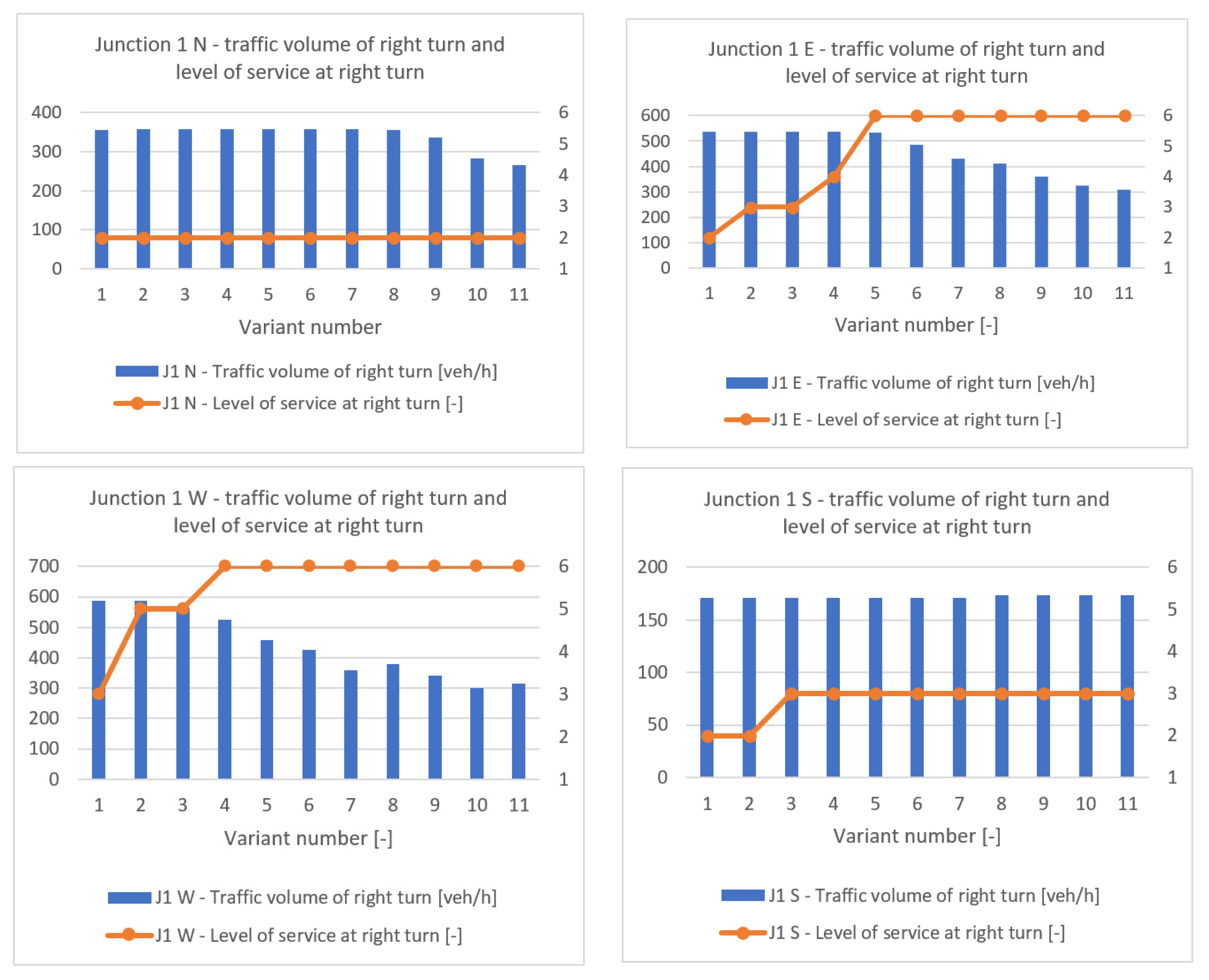 Sustainability 14 08945 g005 Sustainability 14 08945 g005