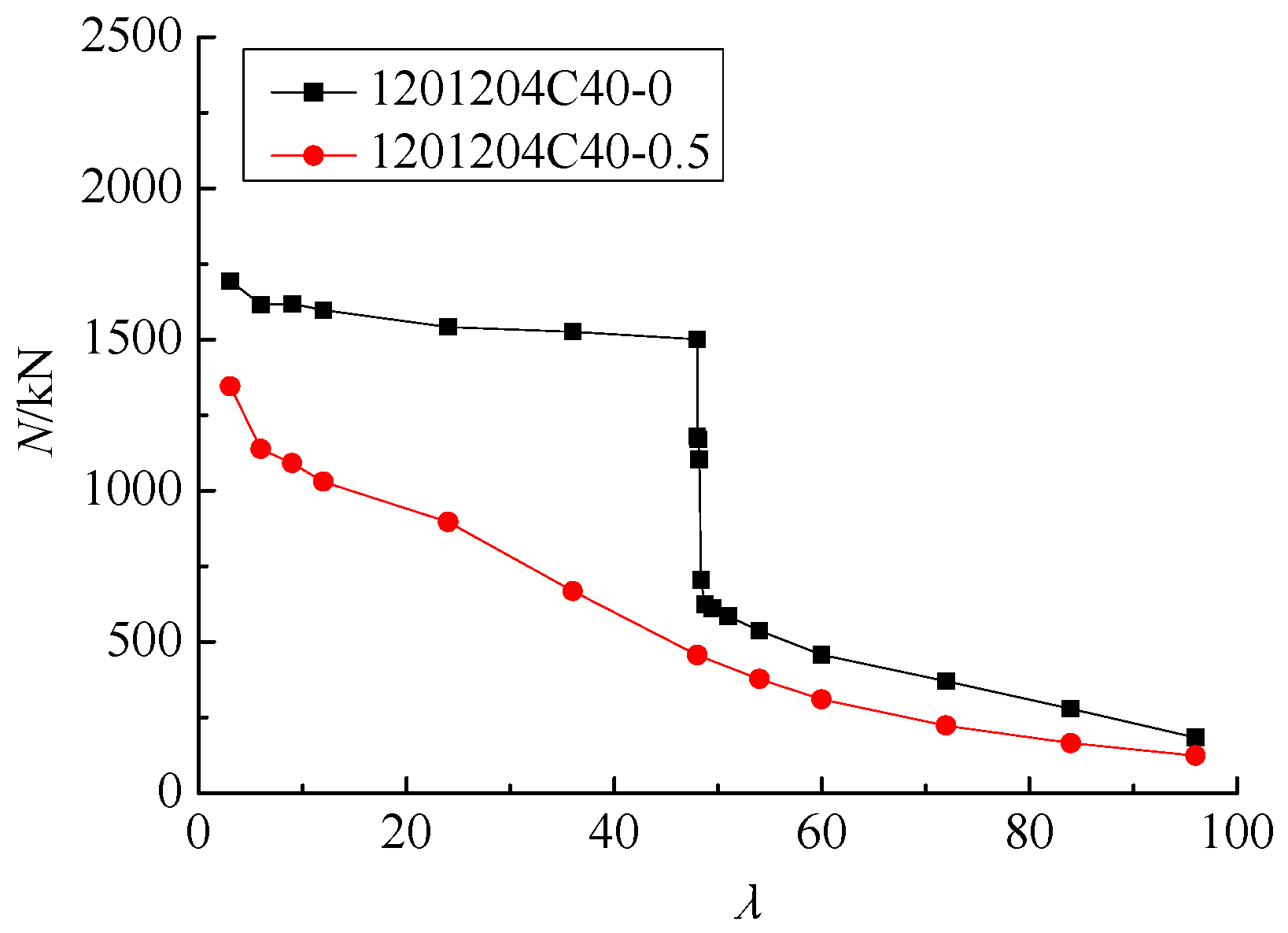 Sustainability 14 08946 g010