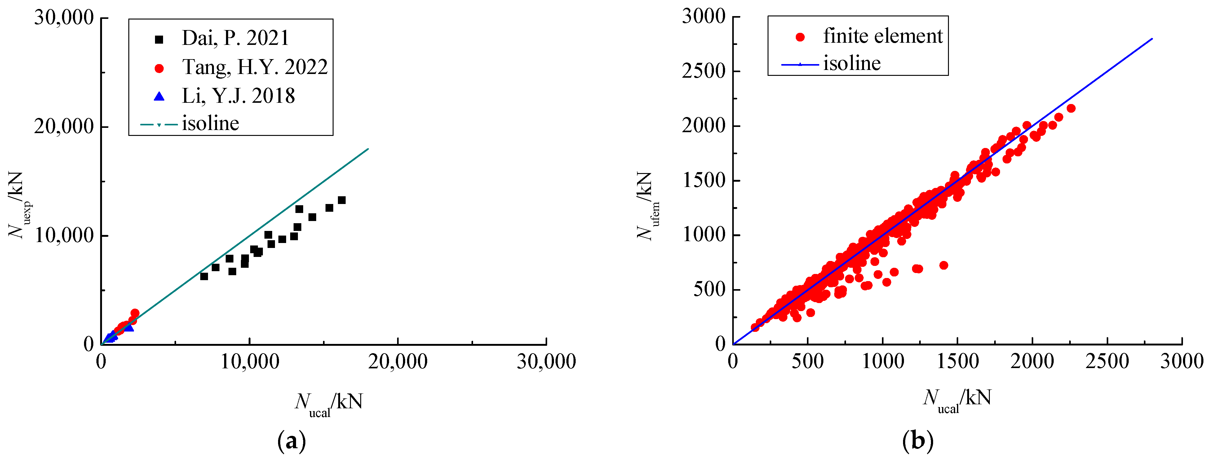 Sustainability 14 08946 g013
