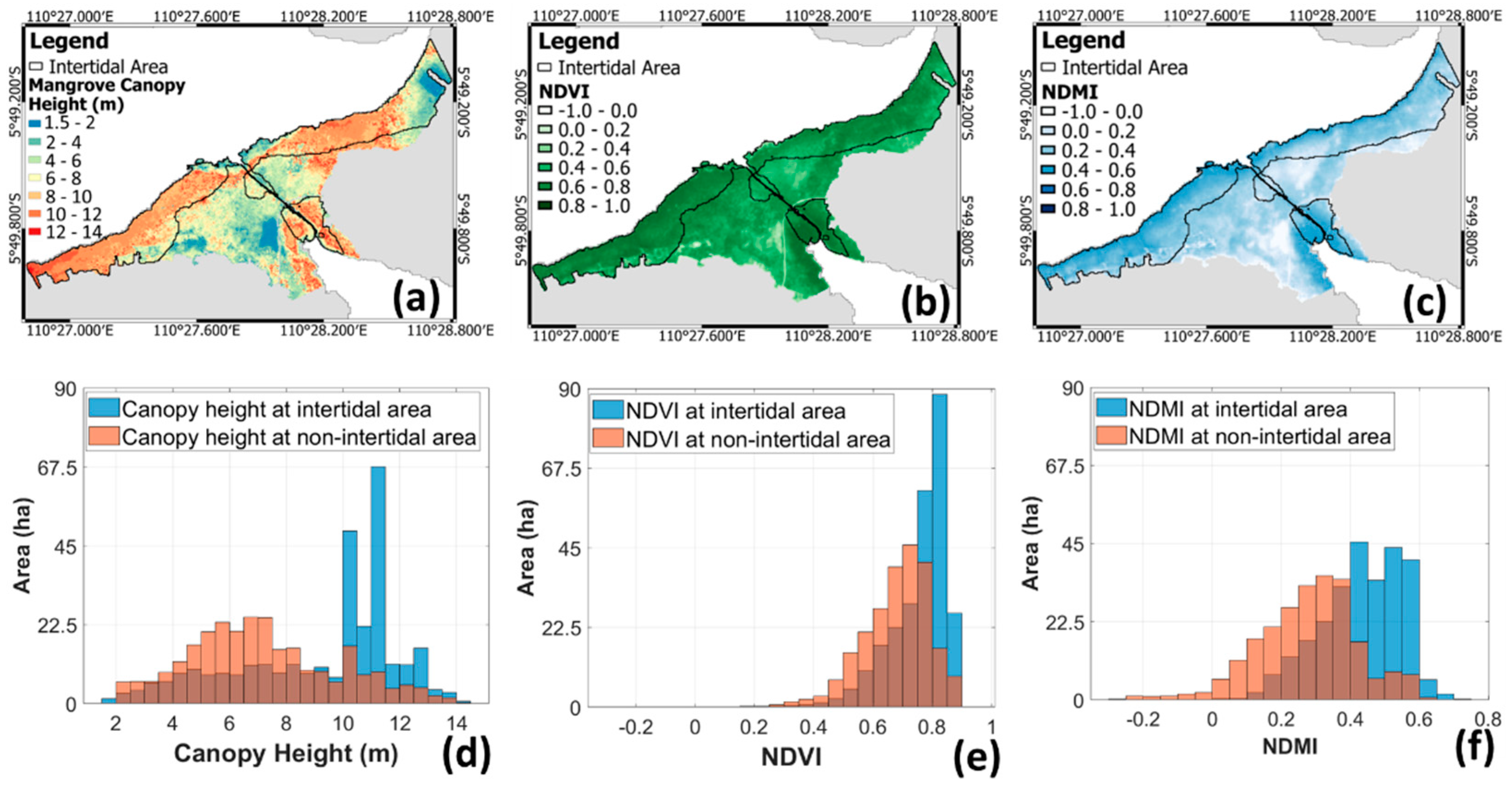 Sustainability 14 08948 g004 550