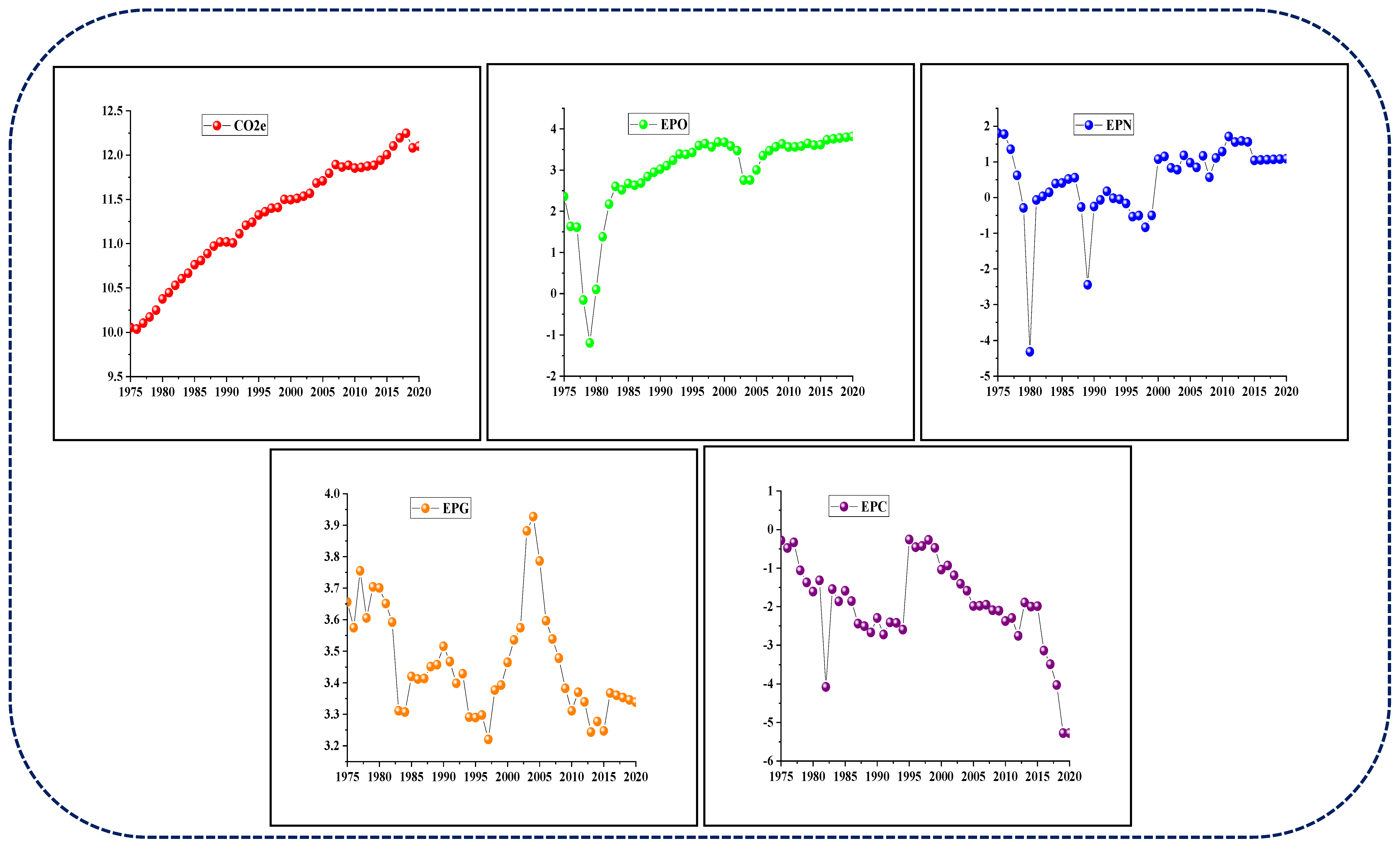 Sustainability 14 08957 g001