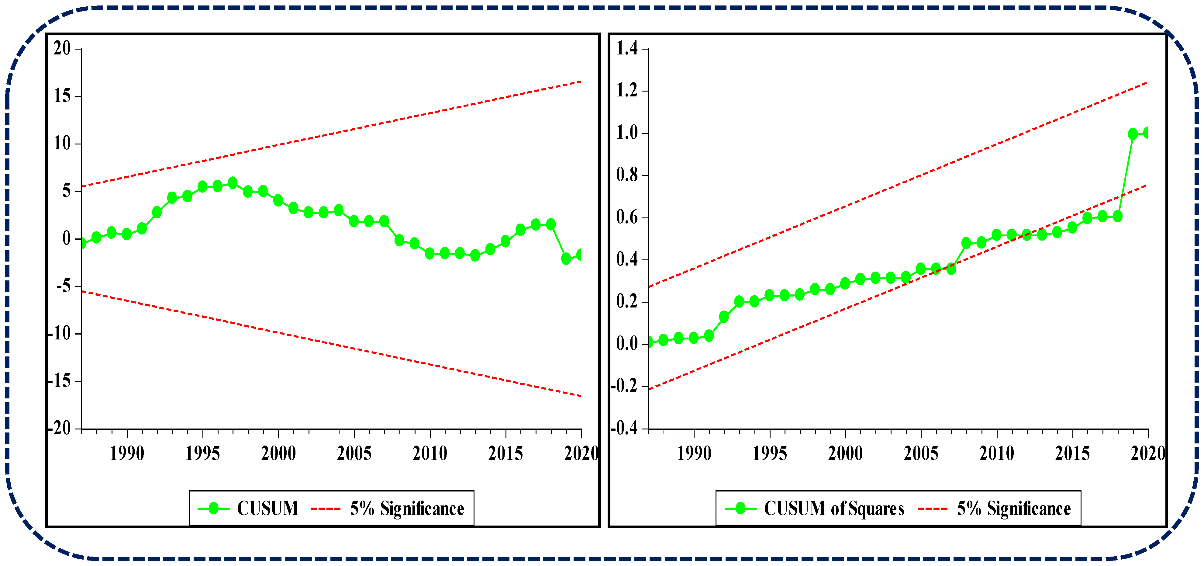 Sustainability 14 08957 g002