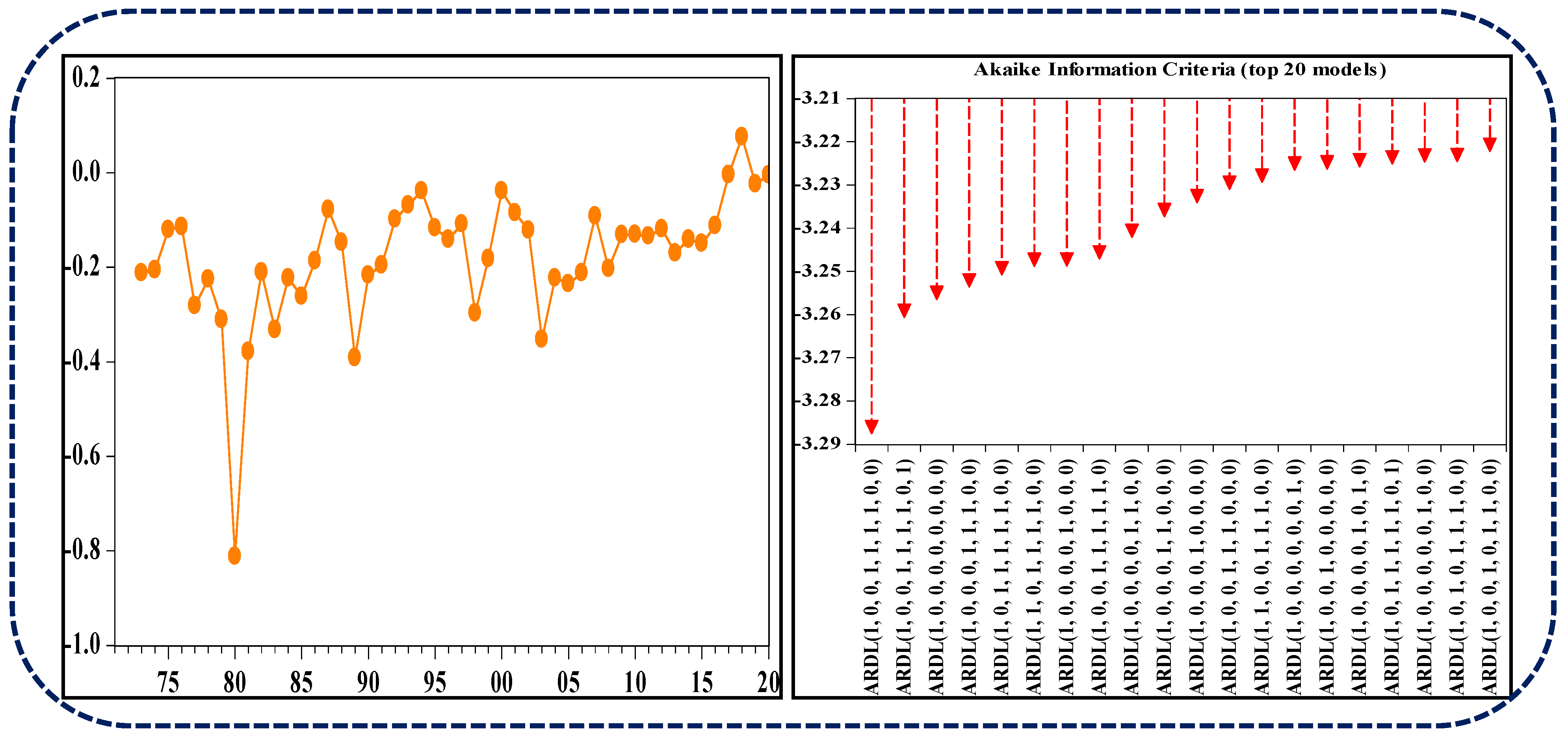 Sustainability 14 08957 g003