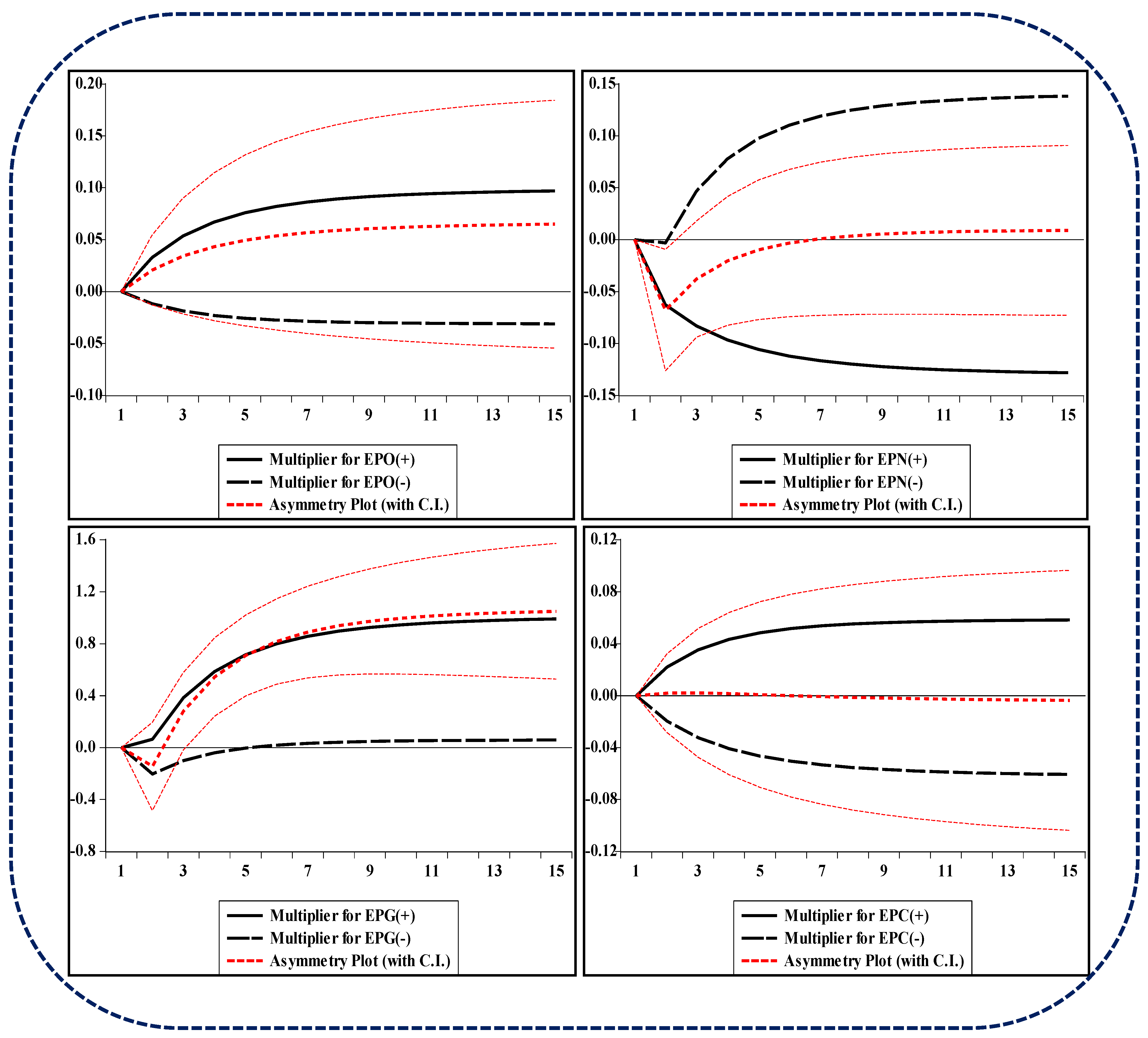 Sustainability 14 08957 g004
