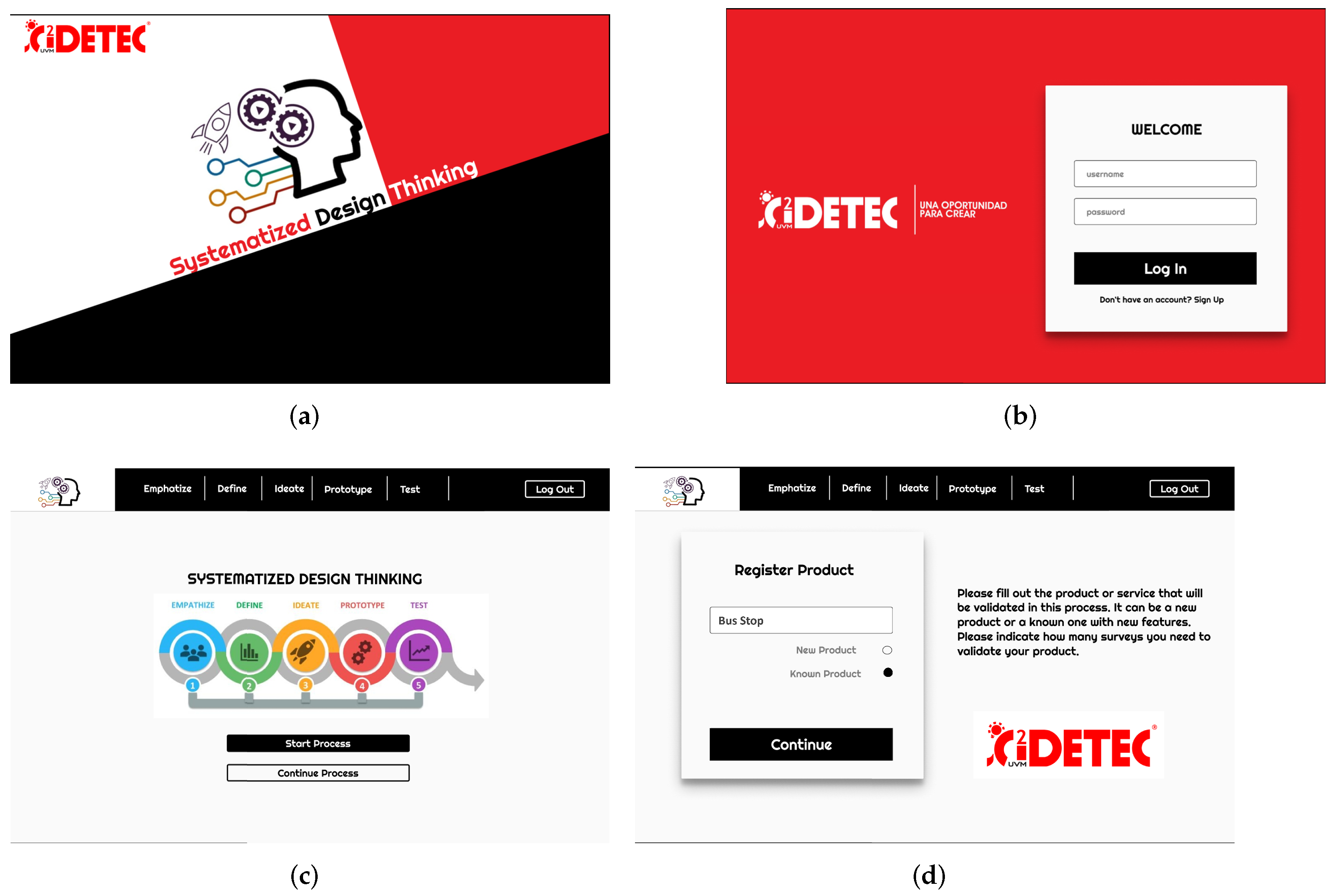 Sustainability 14 08958 g004 550