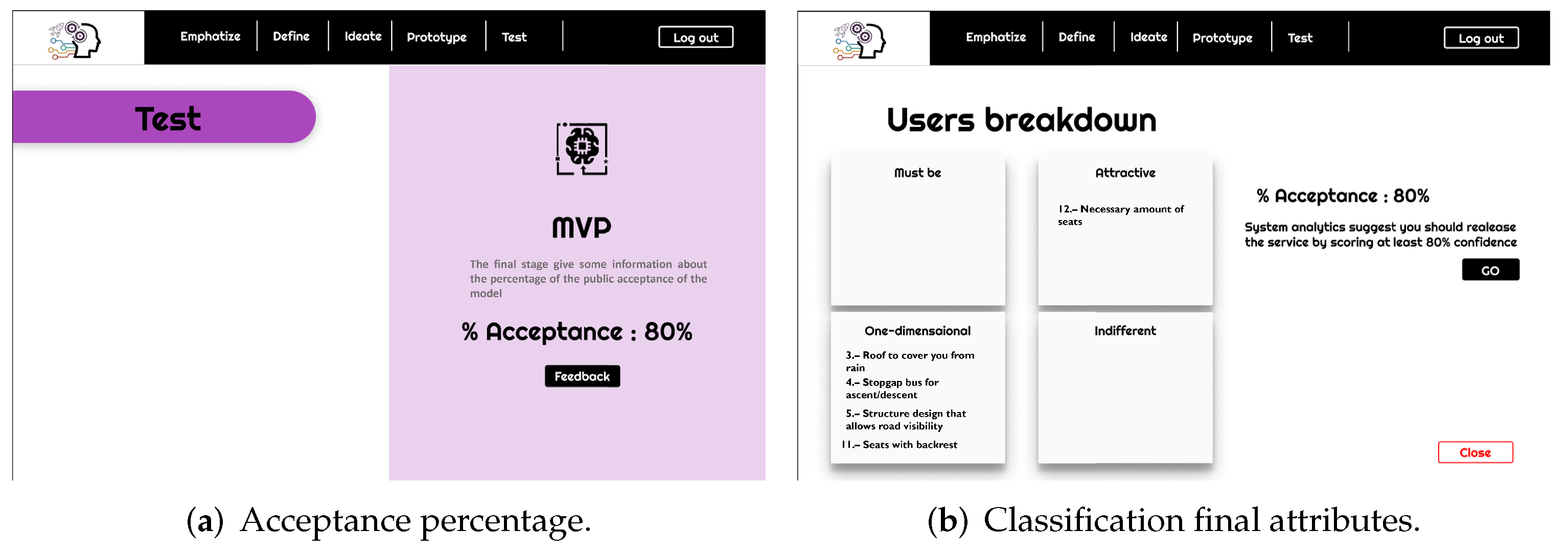 Sustainability 14 08958 g012 550