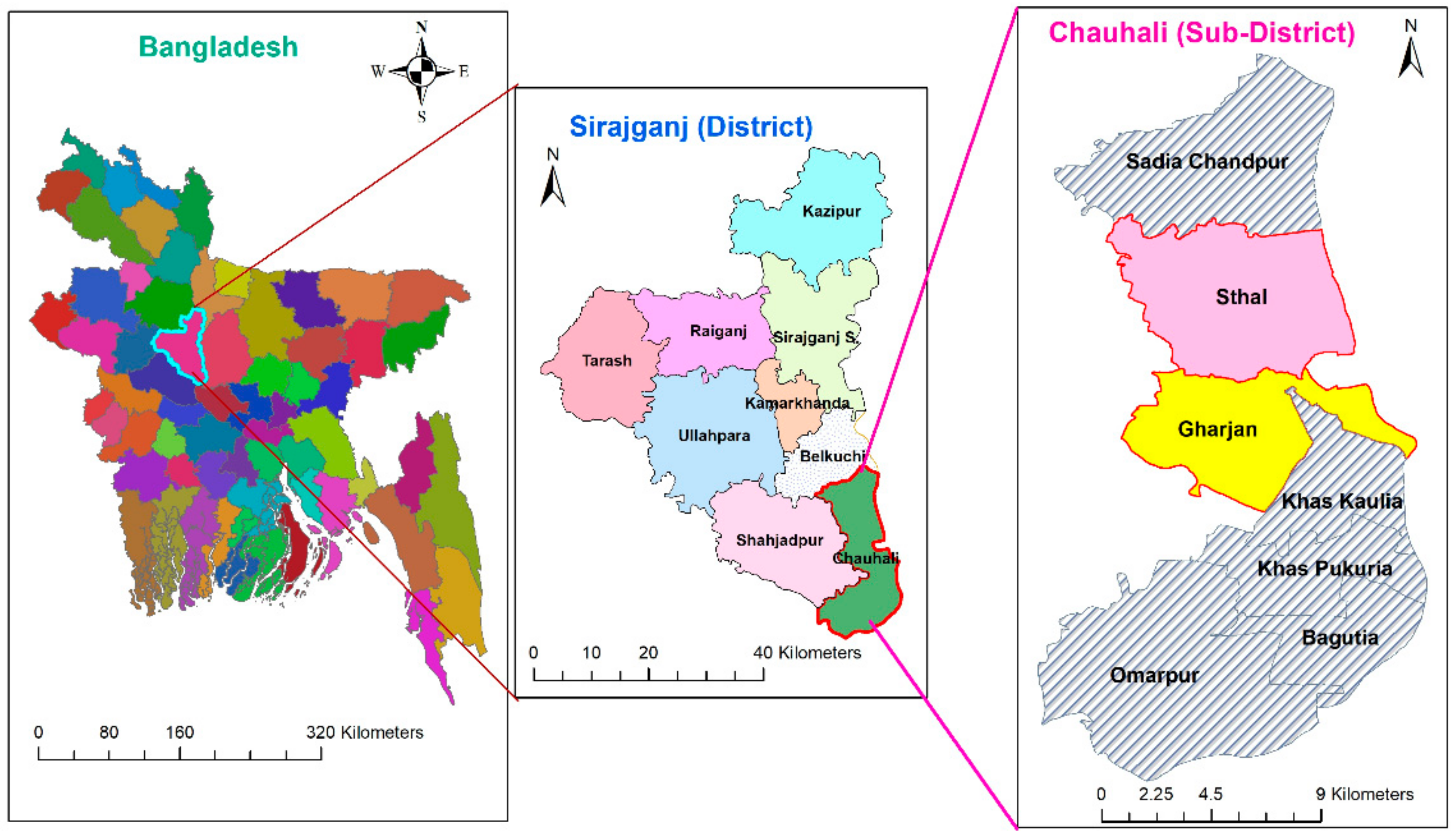 Sustainability 14 08959 g001