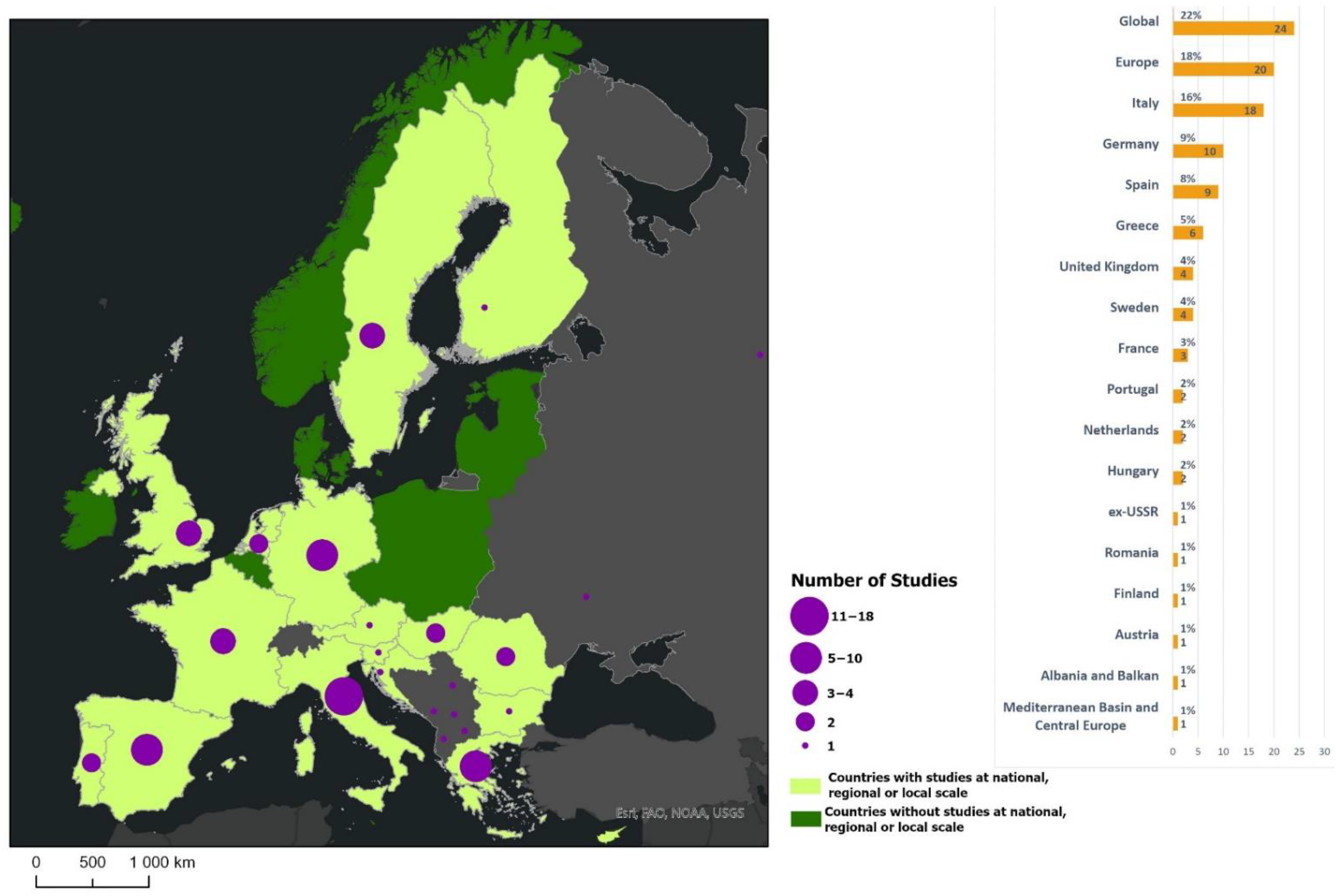 Sustainability 14 08975 g003 Sustainability 14 08975 g003