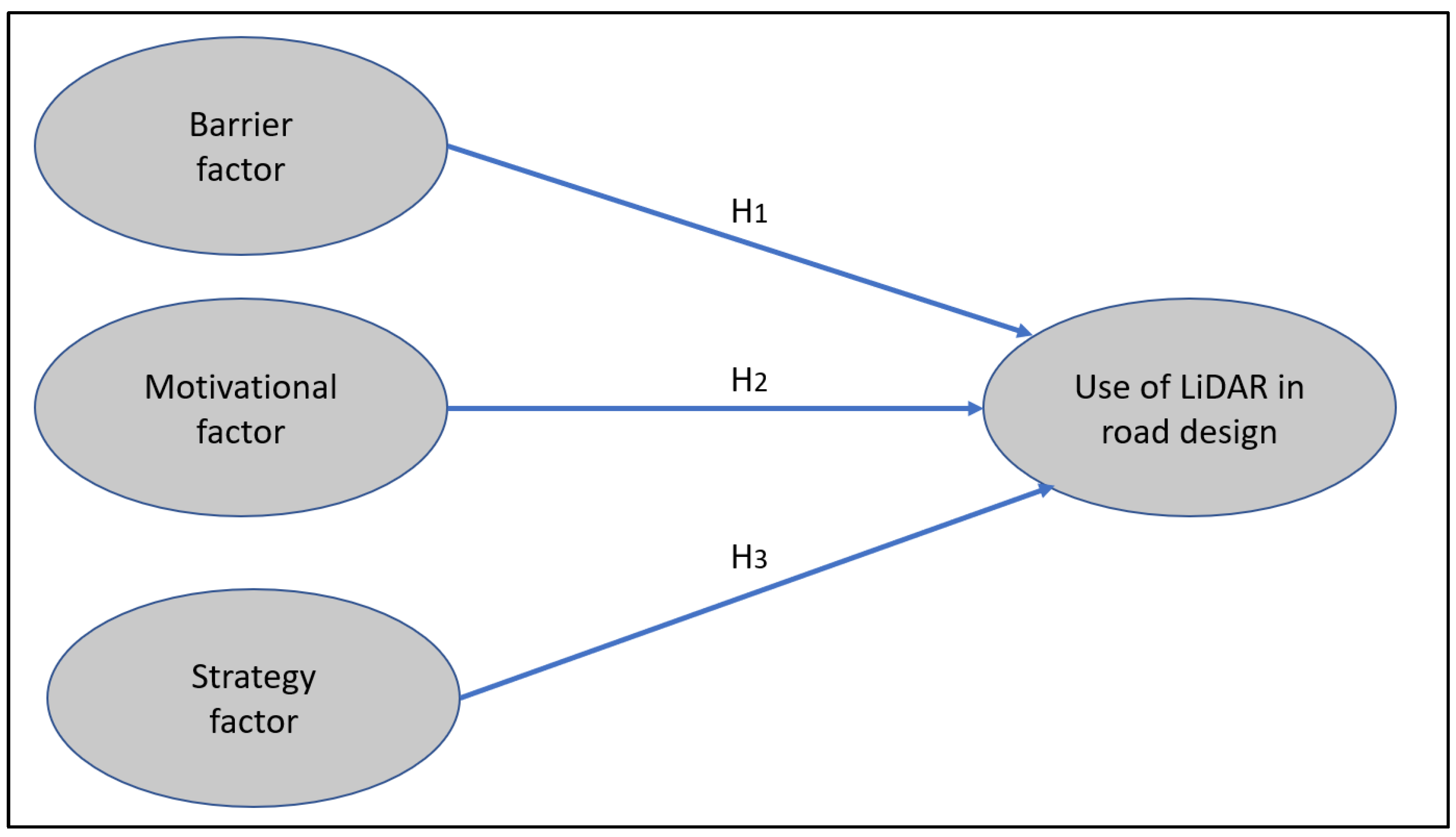 Sustainability 14 08977 g001 550