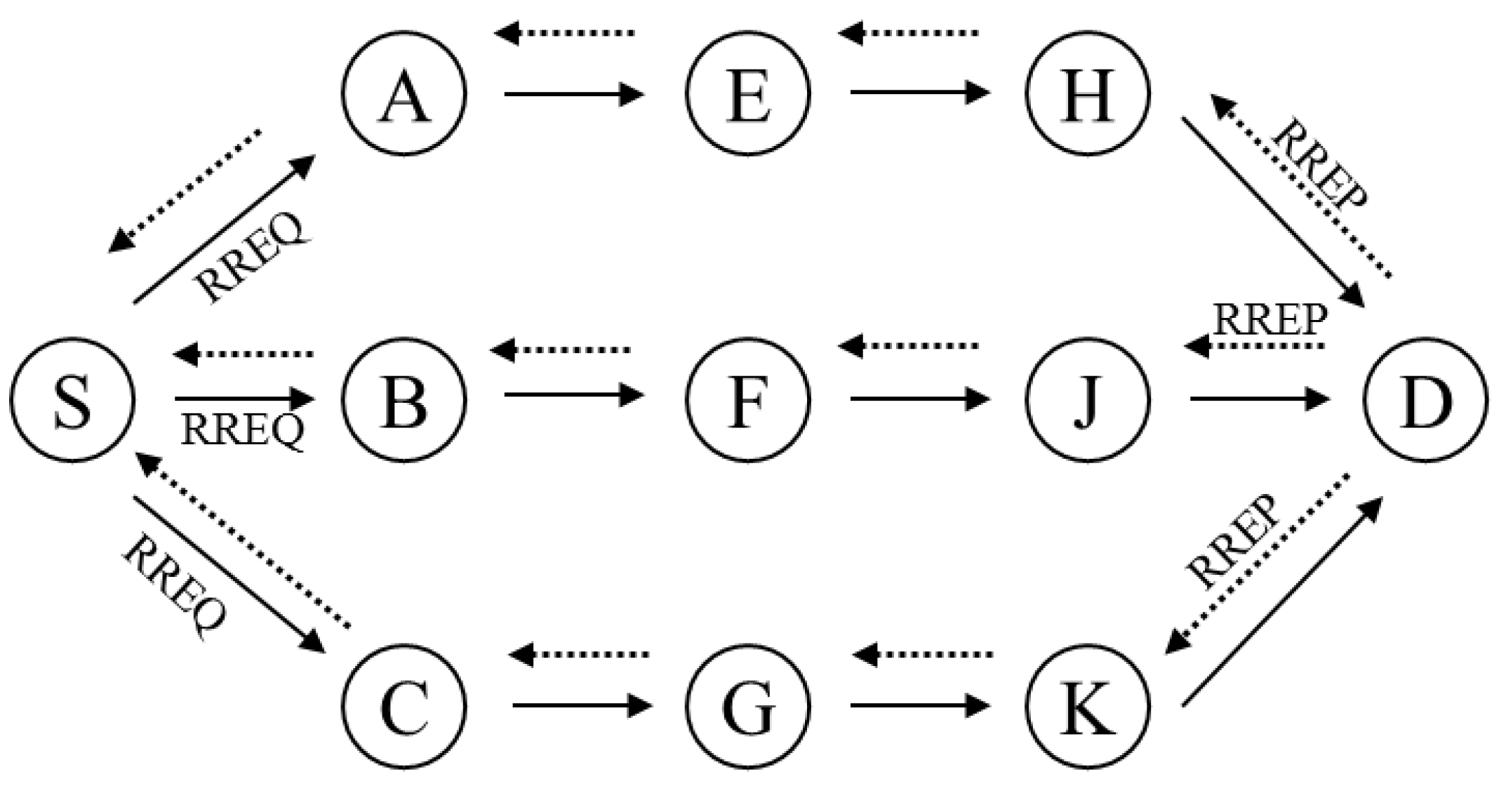 Sustainability 14 08980 g002