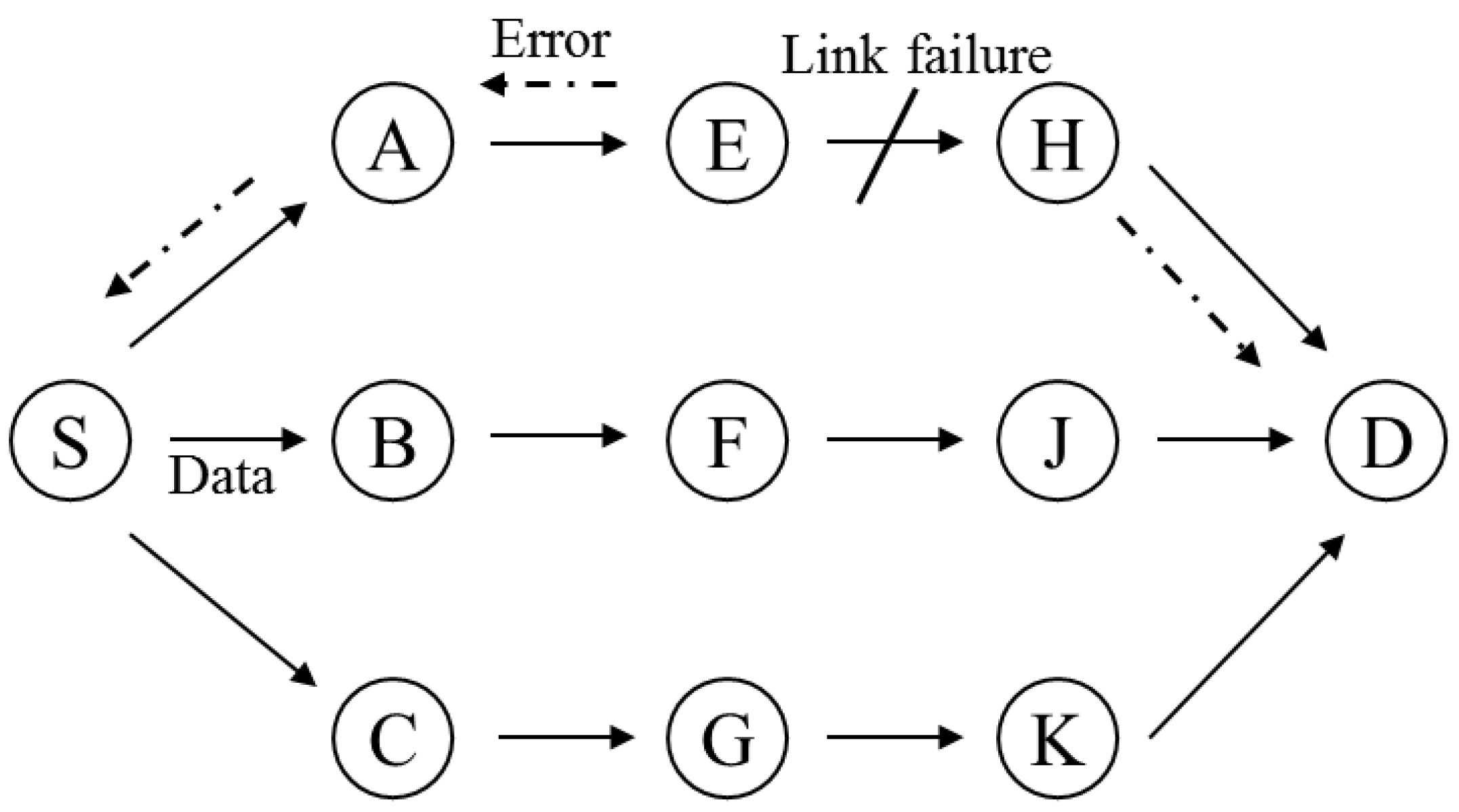 Sustainability 14 08980 g003
