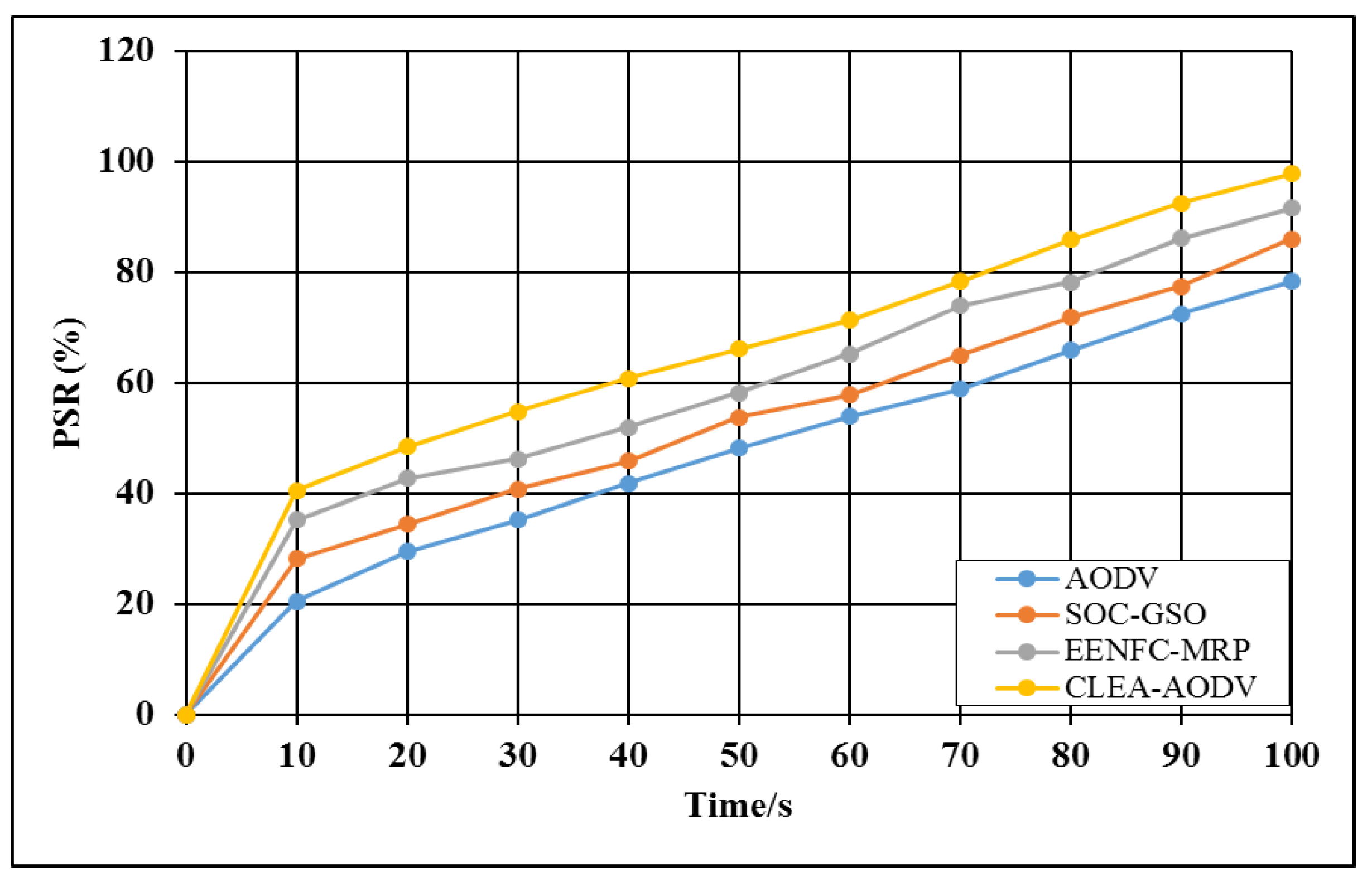 Sustainability 14 08980 g006