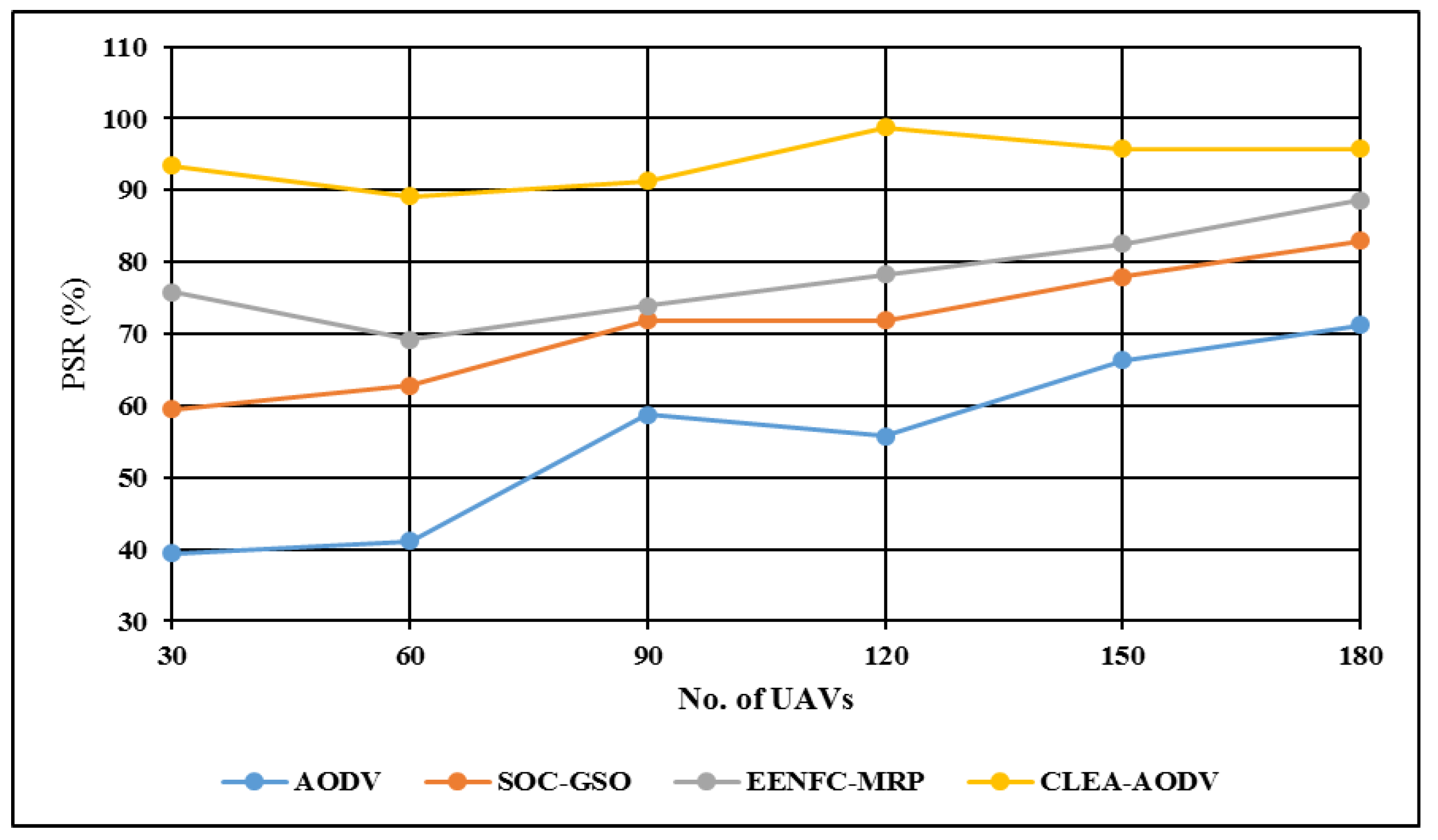 Sustainability 14 08980 g007