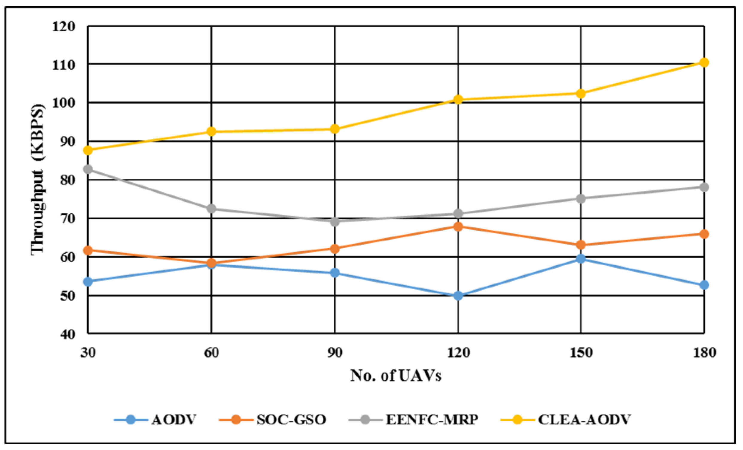 Sustainability 14 08980 g009