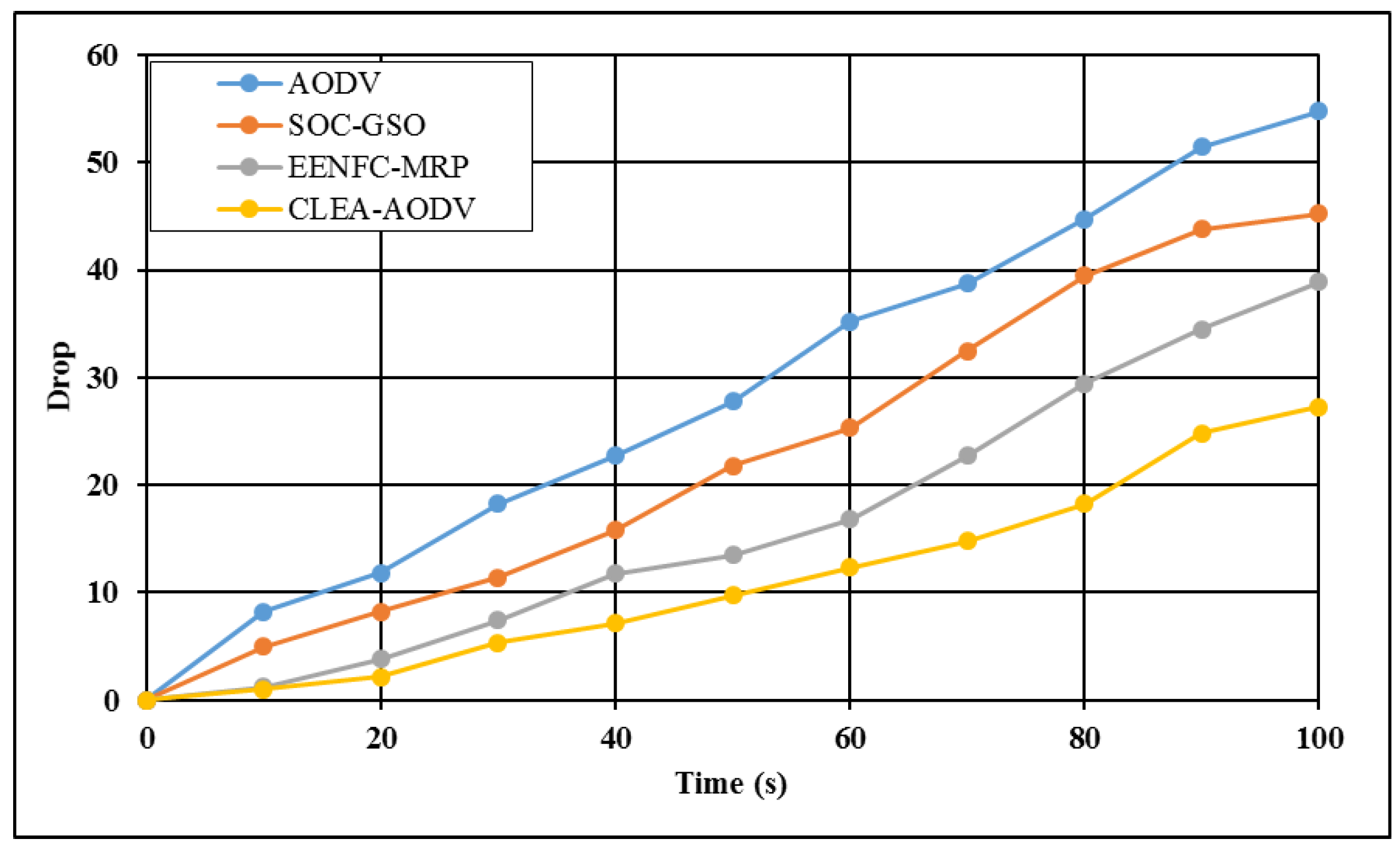 Sustainability 14 08980 g012