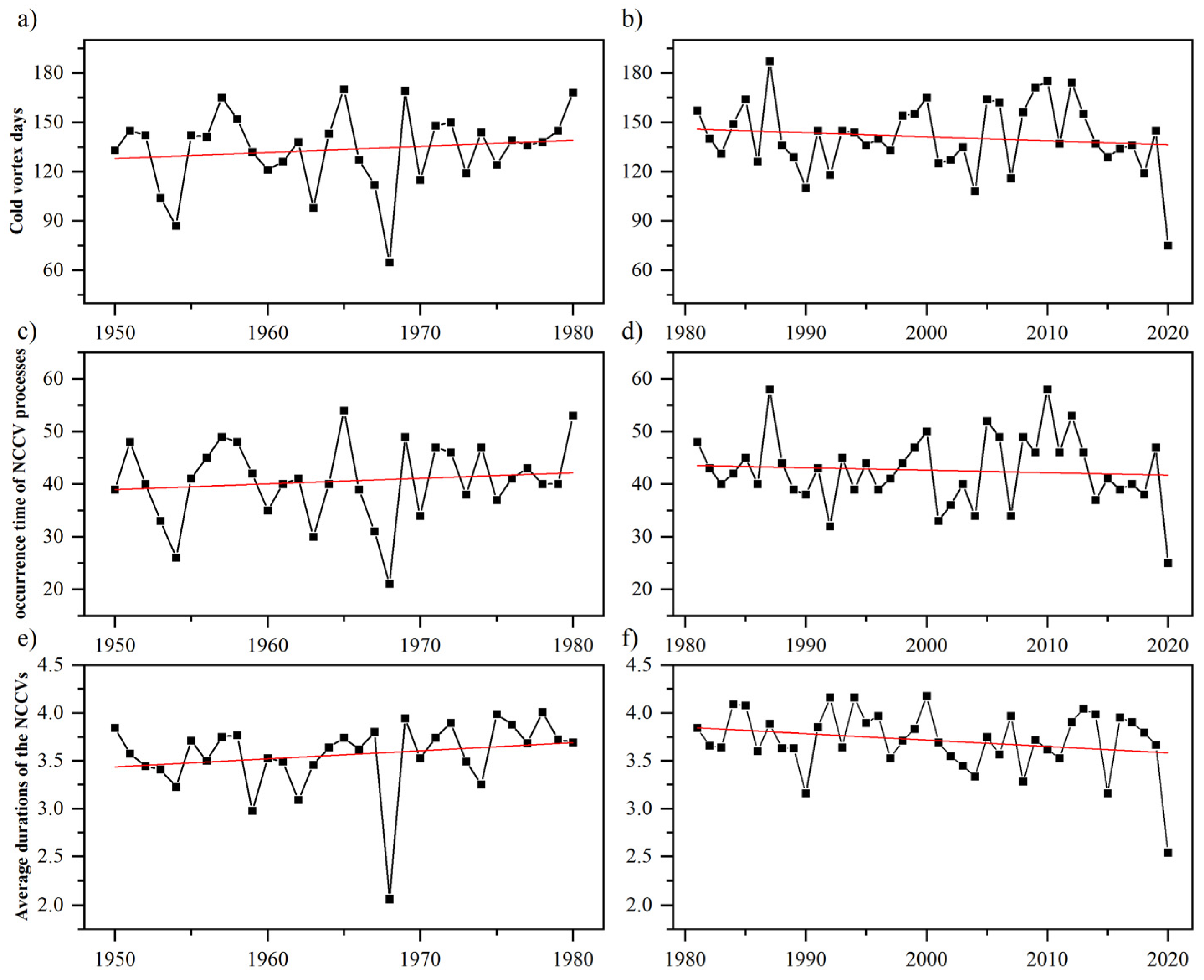 Sustainability 14 08982 g004