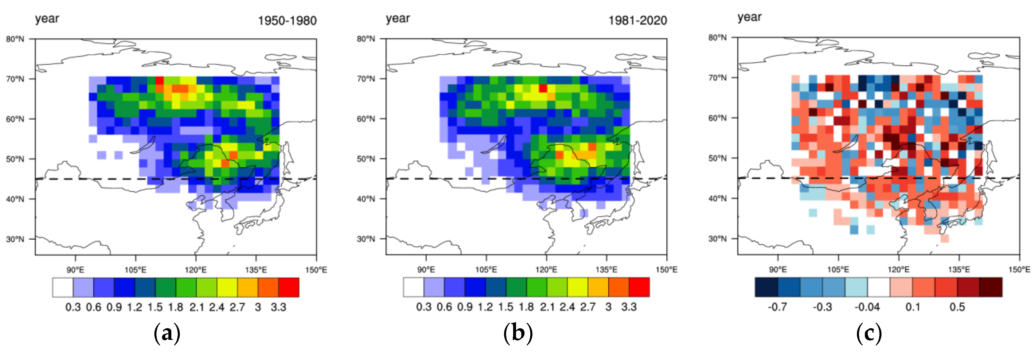 Sustainability 14 08982 g005