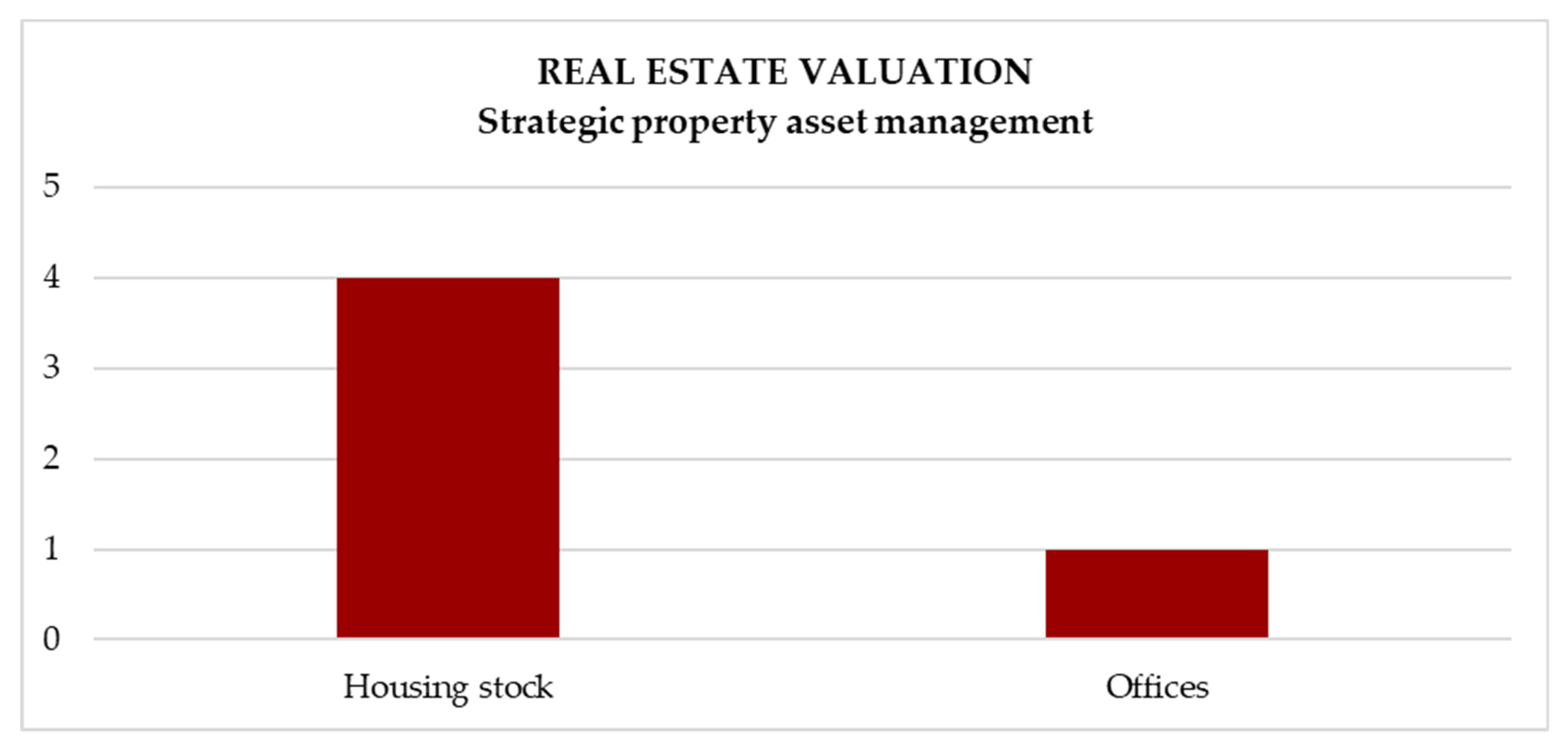 Sustainability 14 08984 g002 550