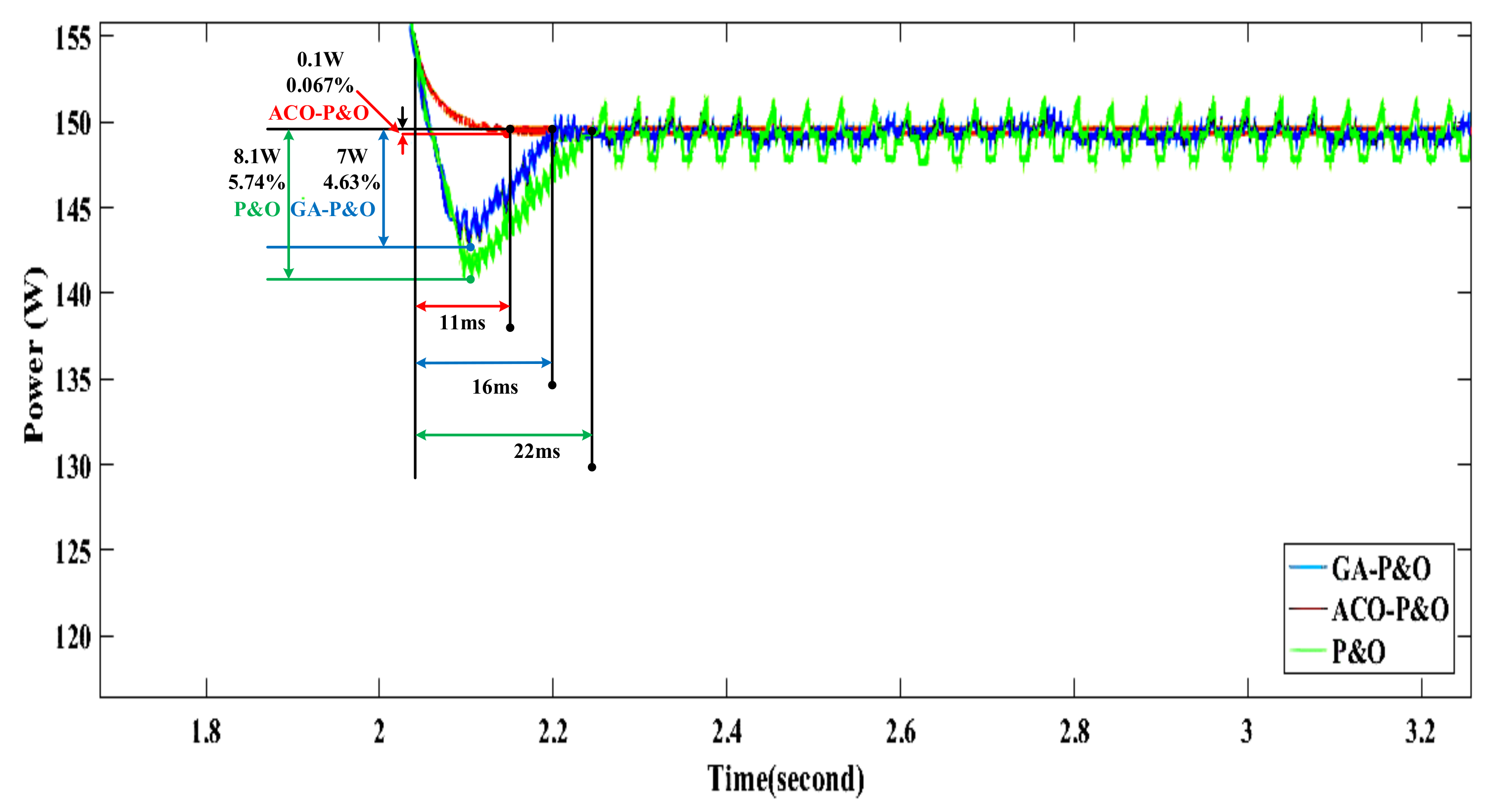 Sustainability 14 08986 g008 550