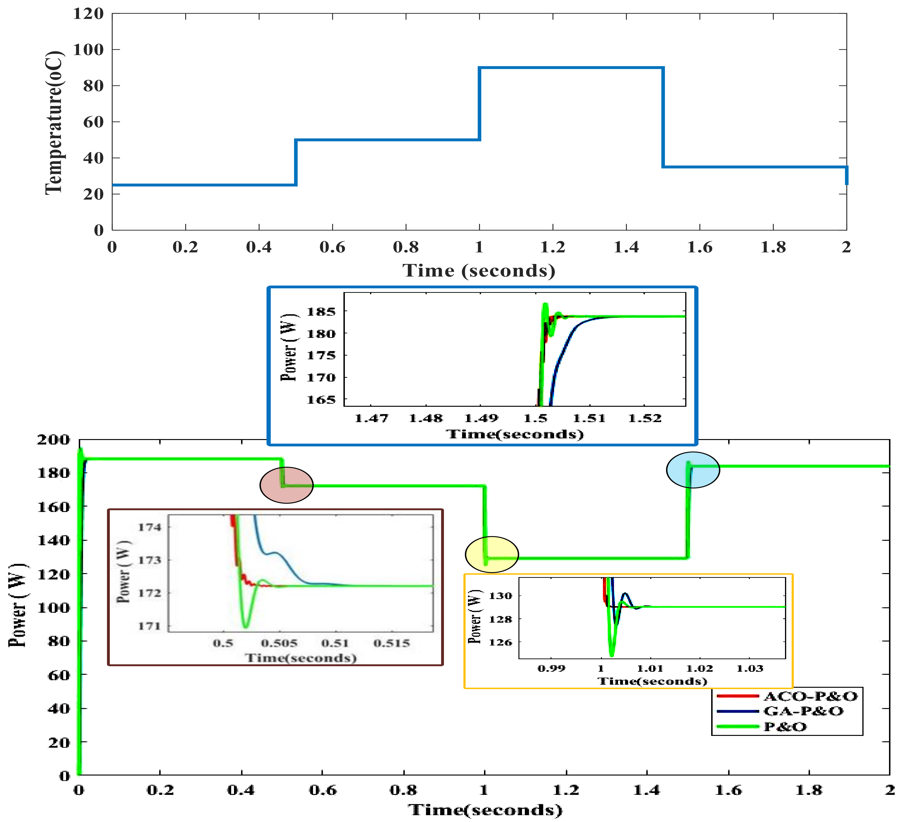Sustainability 14 08986 g010 550