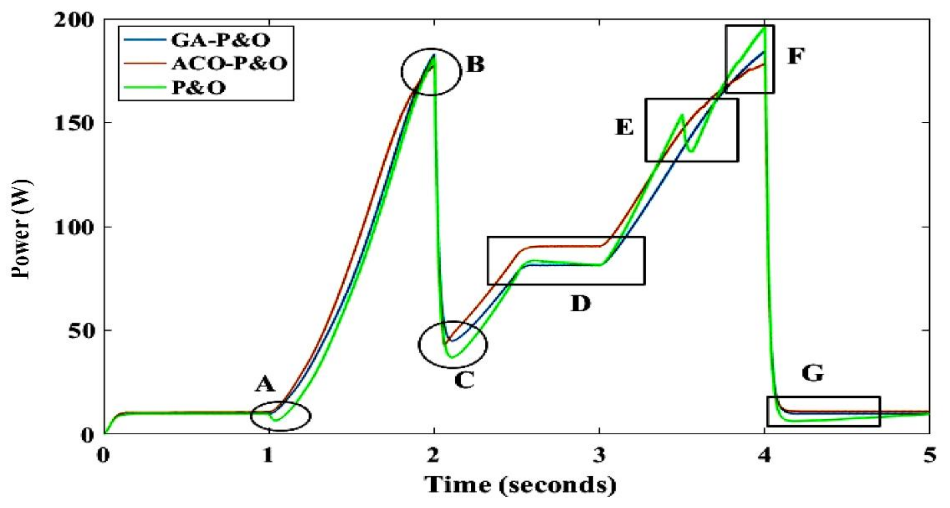Sustainability 14 08986 g012 550