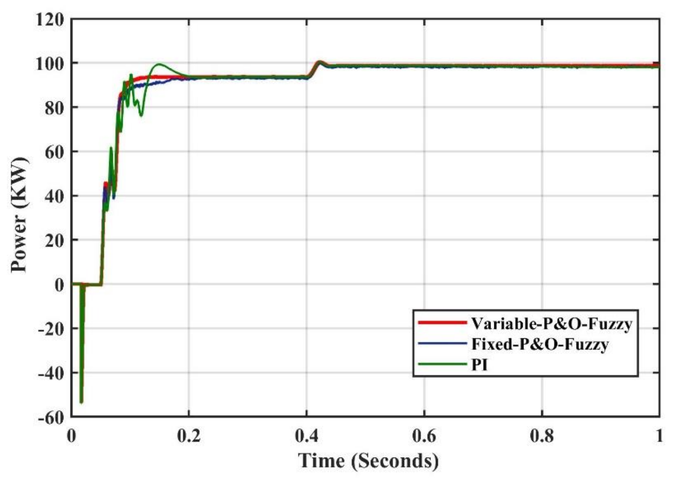 Sustainability 14 08986 g014 550