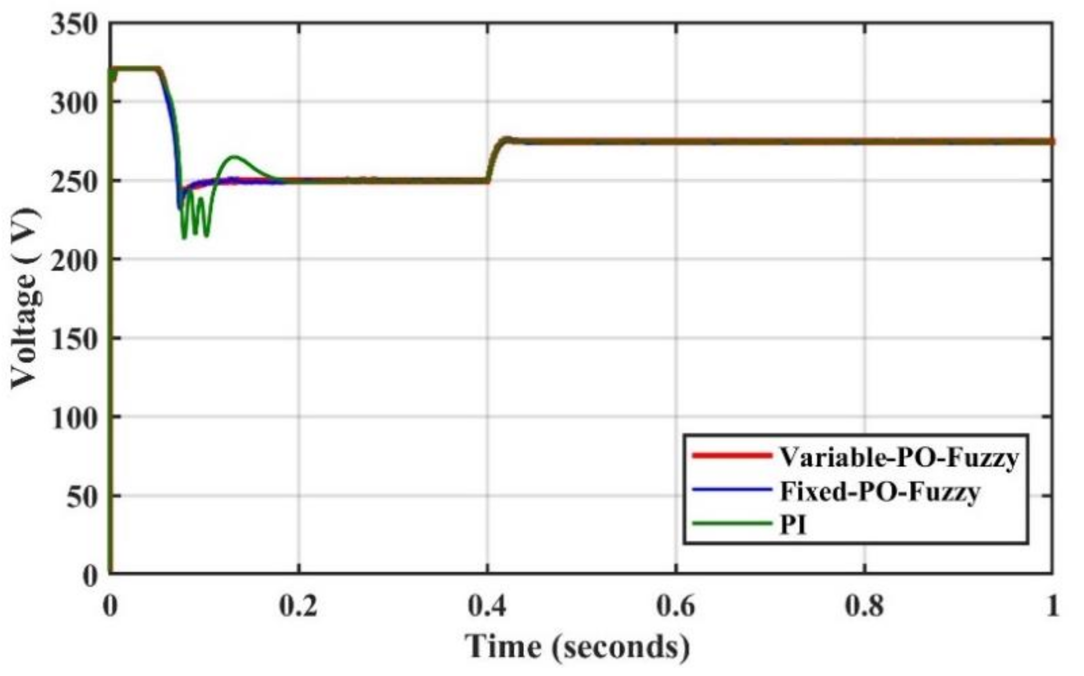 Sustainability 14 08986 g015 550