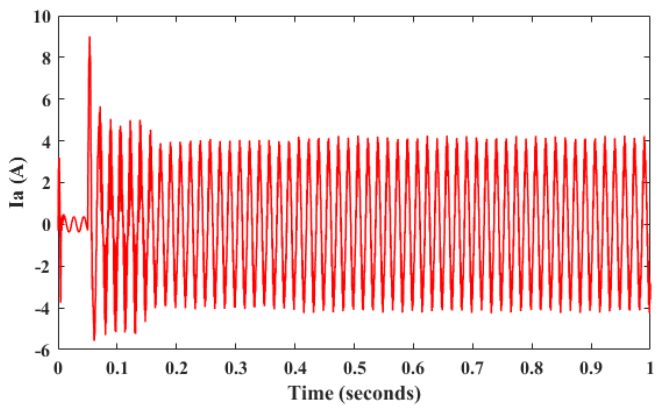 Sustainability 14 08986 g016 550