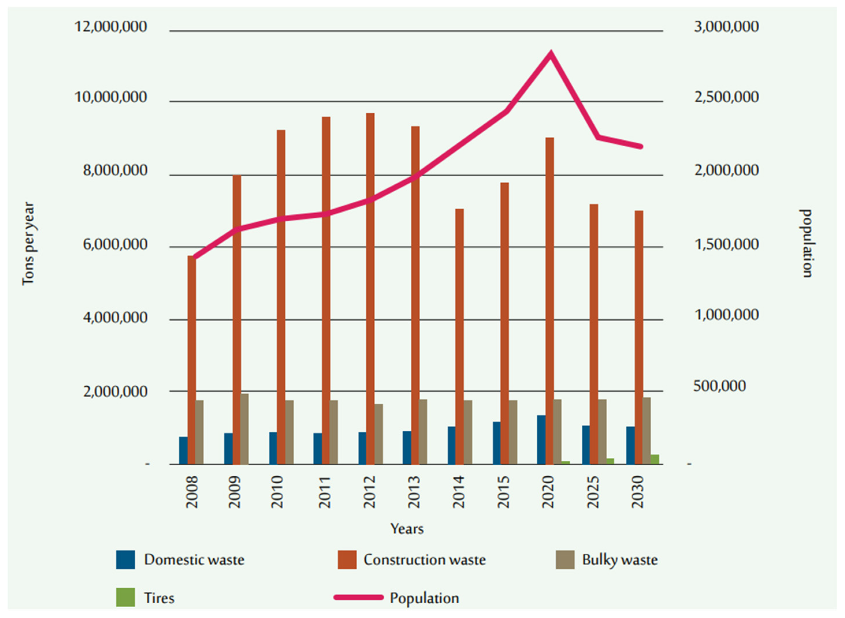 Sustainability 14 08991 g001 550