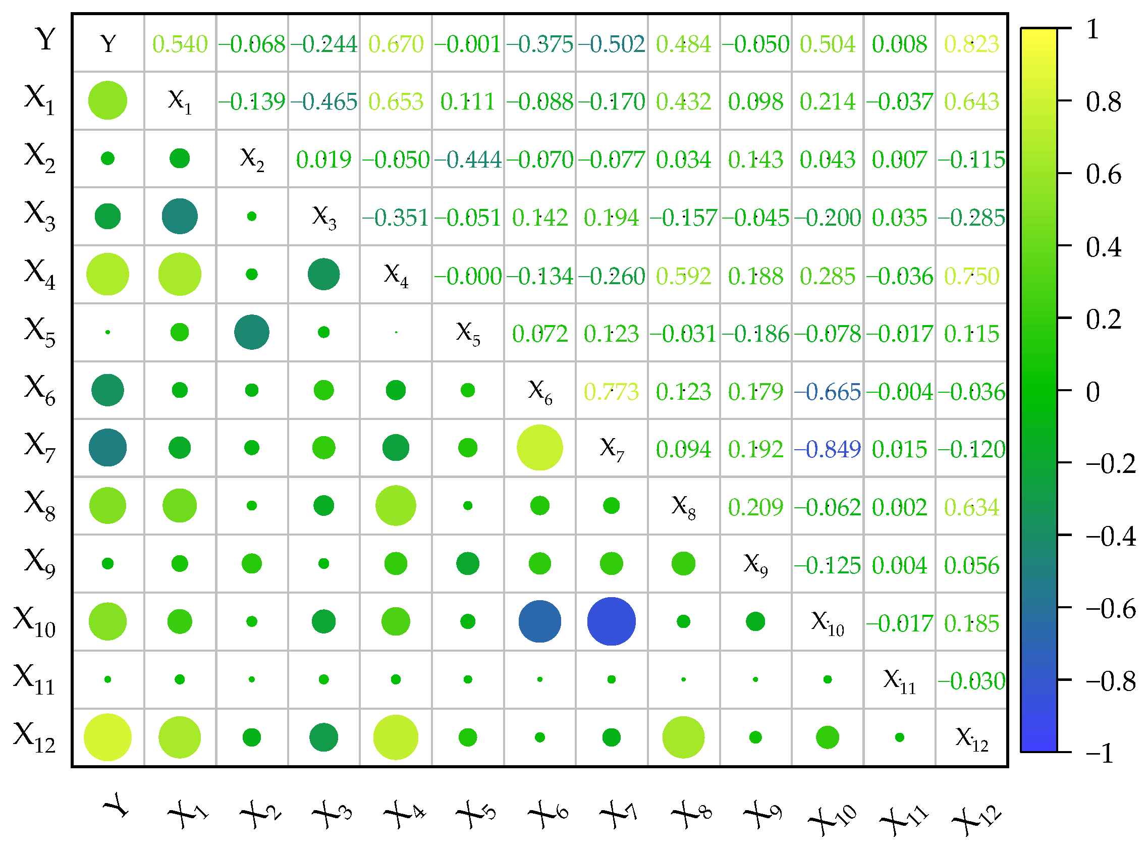 Sustainability 14 08993 g001 550