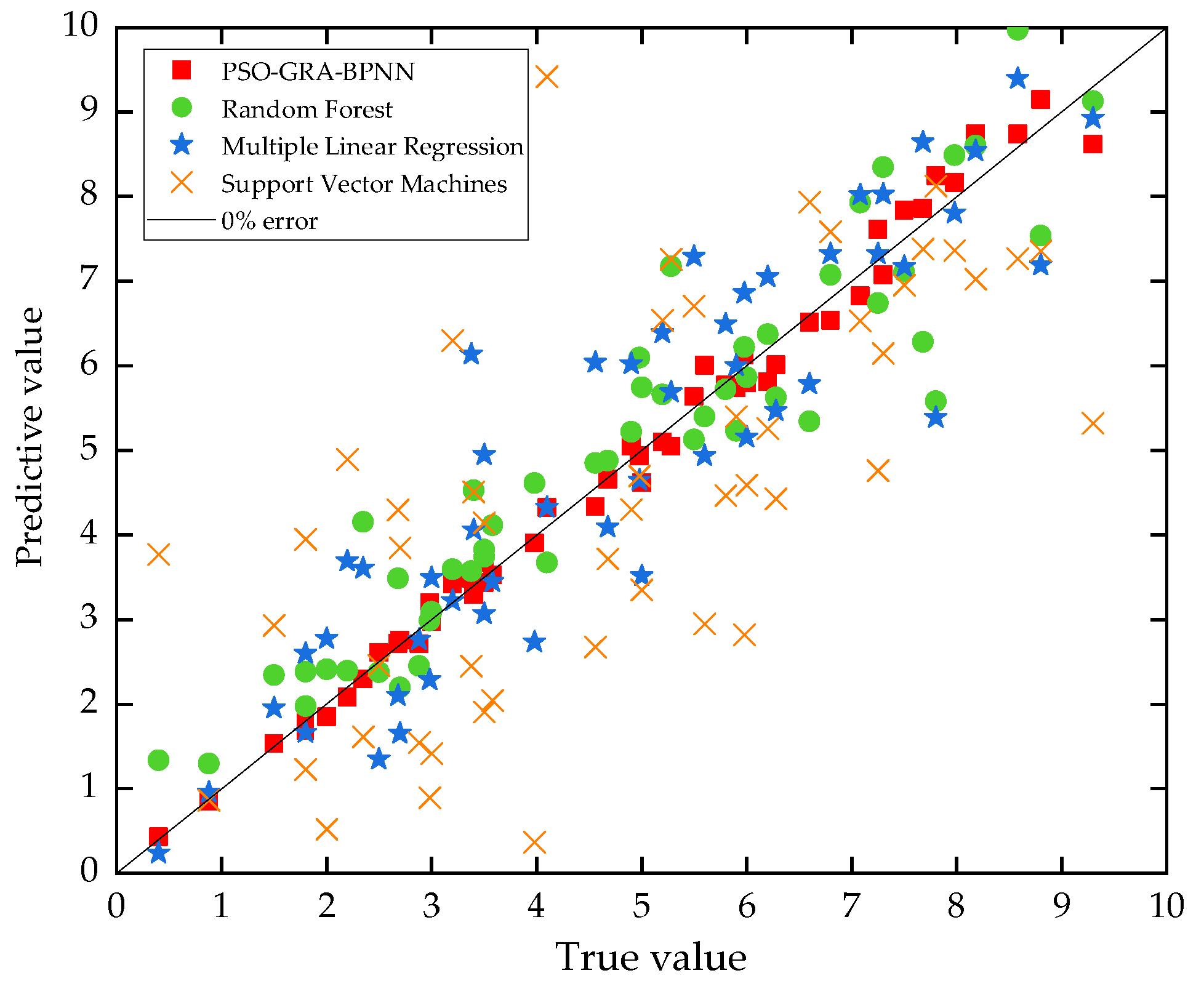 Sustainability 14 08993 g006 550