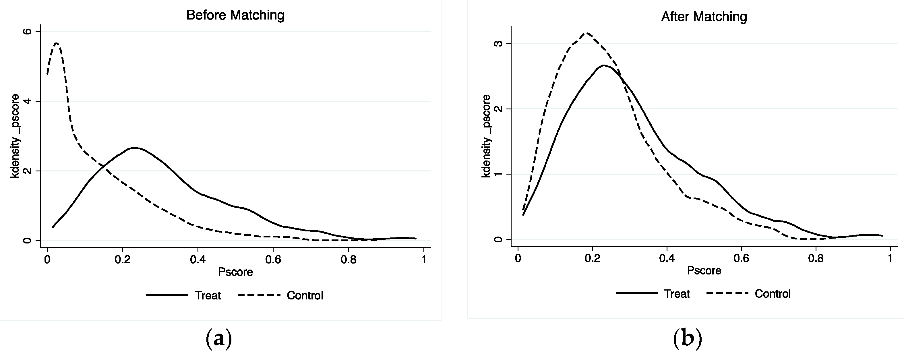 Sustainability 14 08996 g002 550
