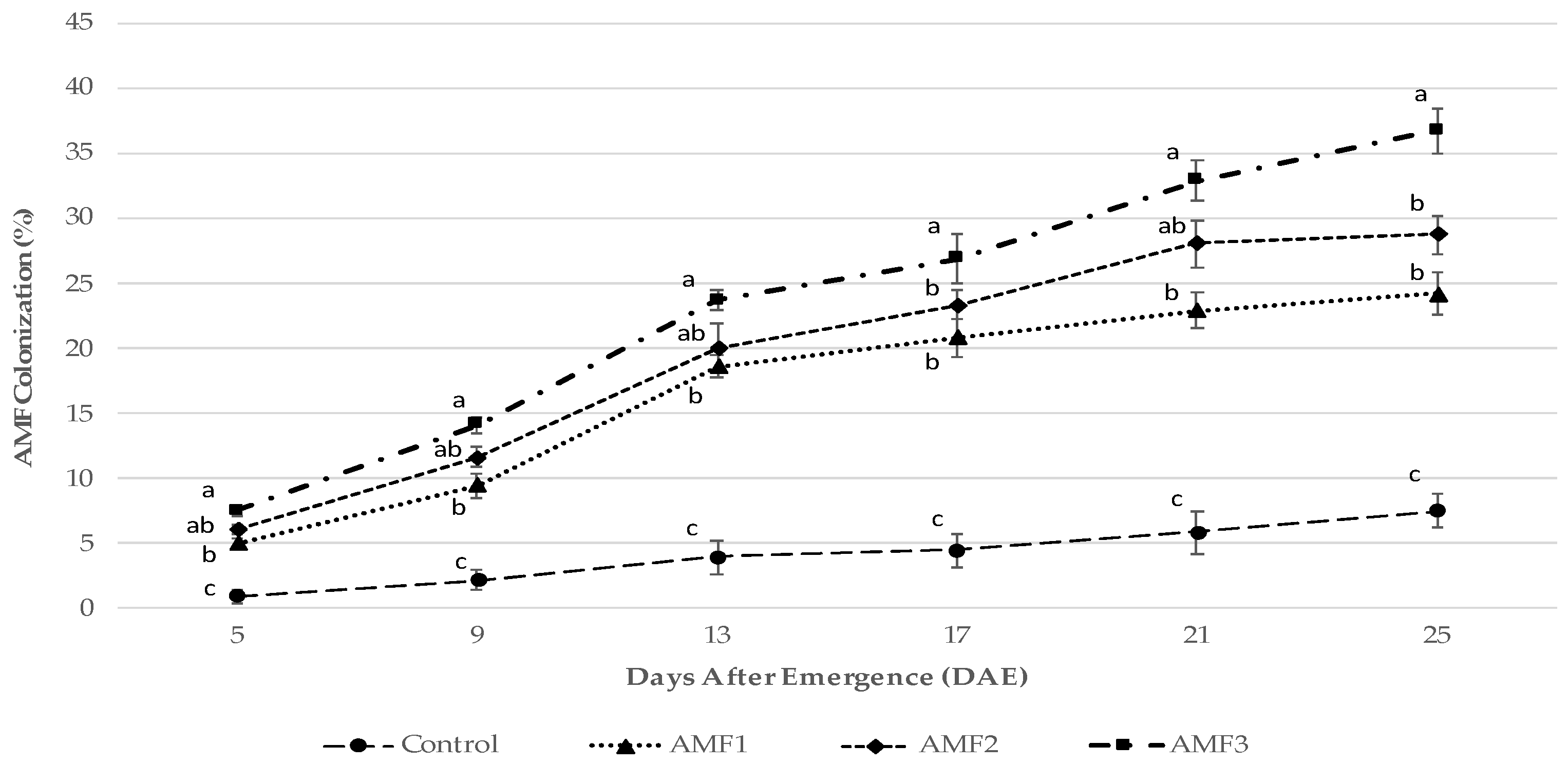 Sustainability 14 09001 g001 Sustainability 14 09001 g001