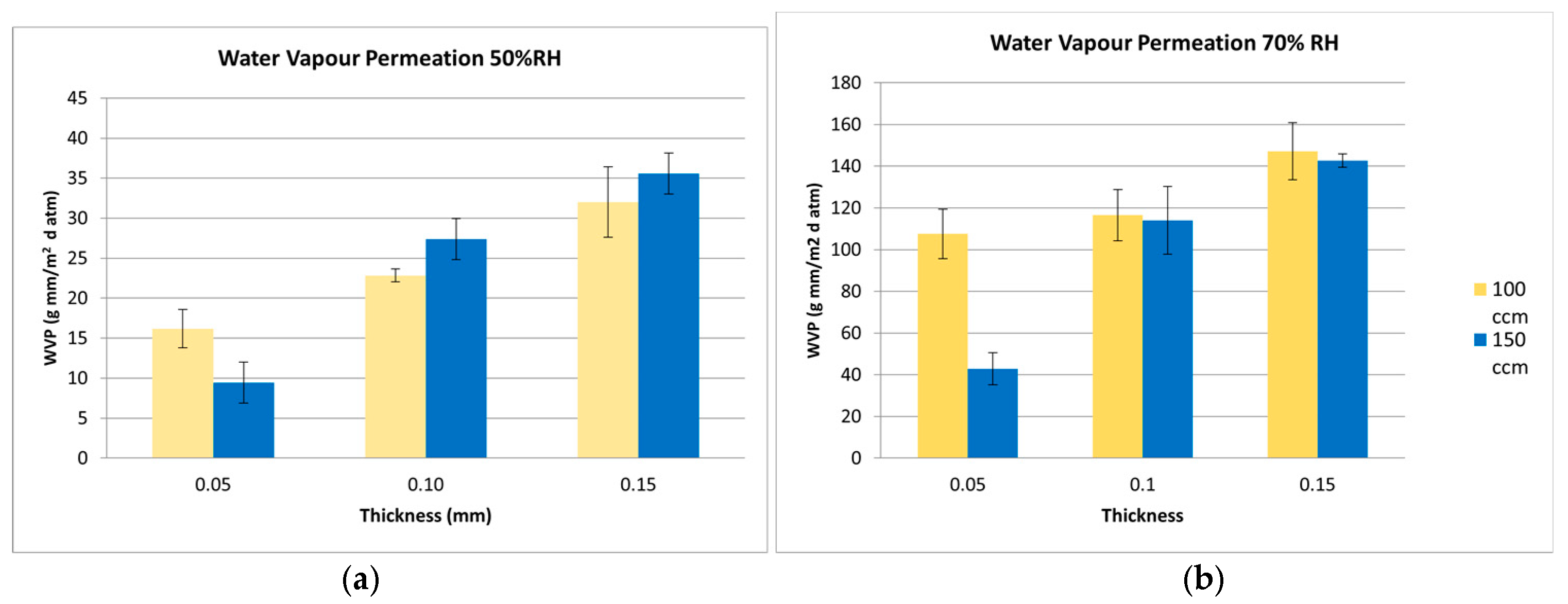 Sustainability 14 09018 g002