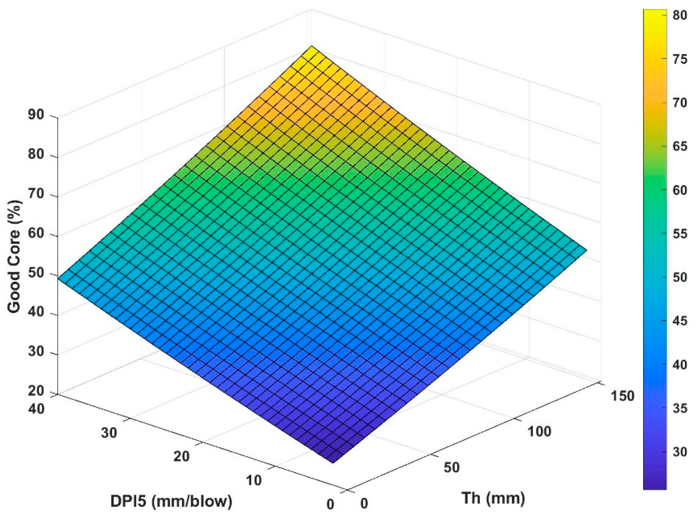 Sustainability 14 09020 g008 550
