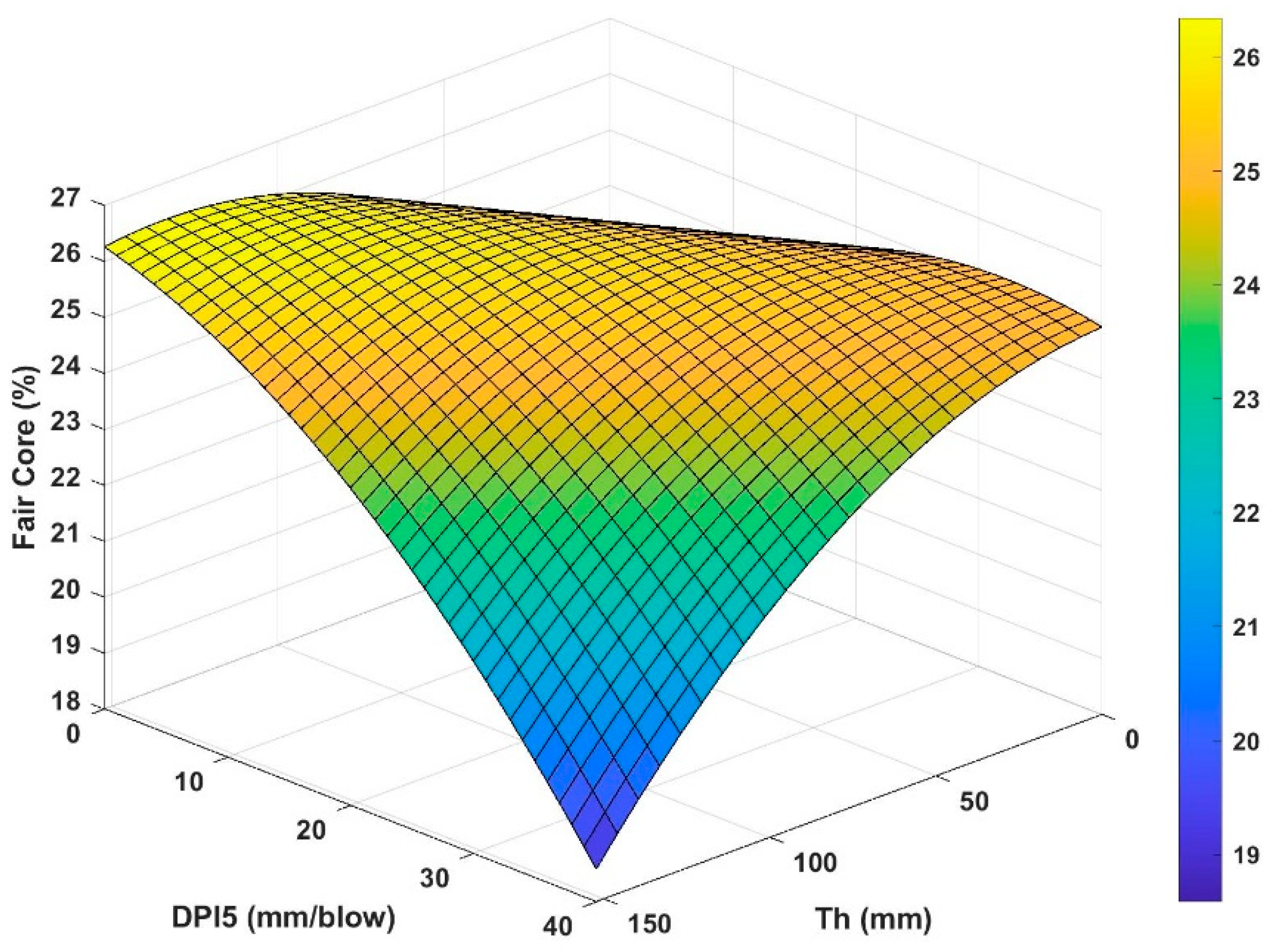 Sustainability 14 09020 g010 550