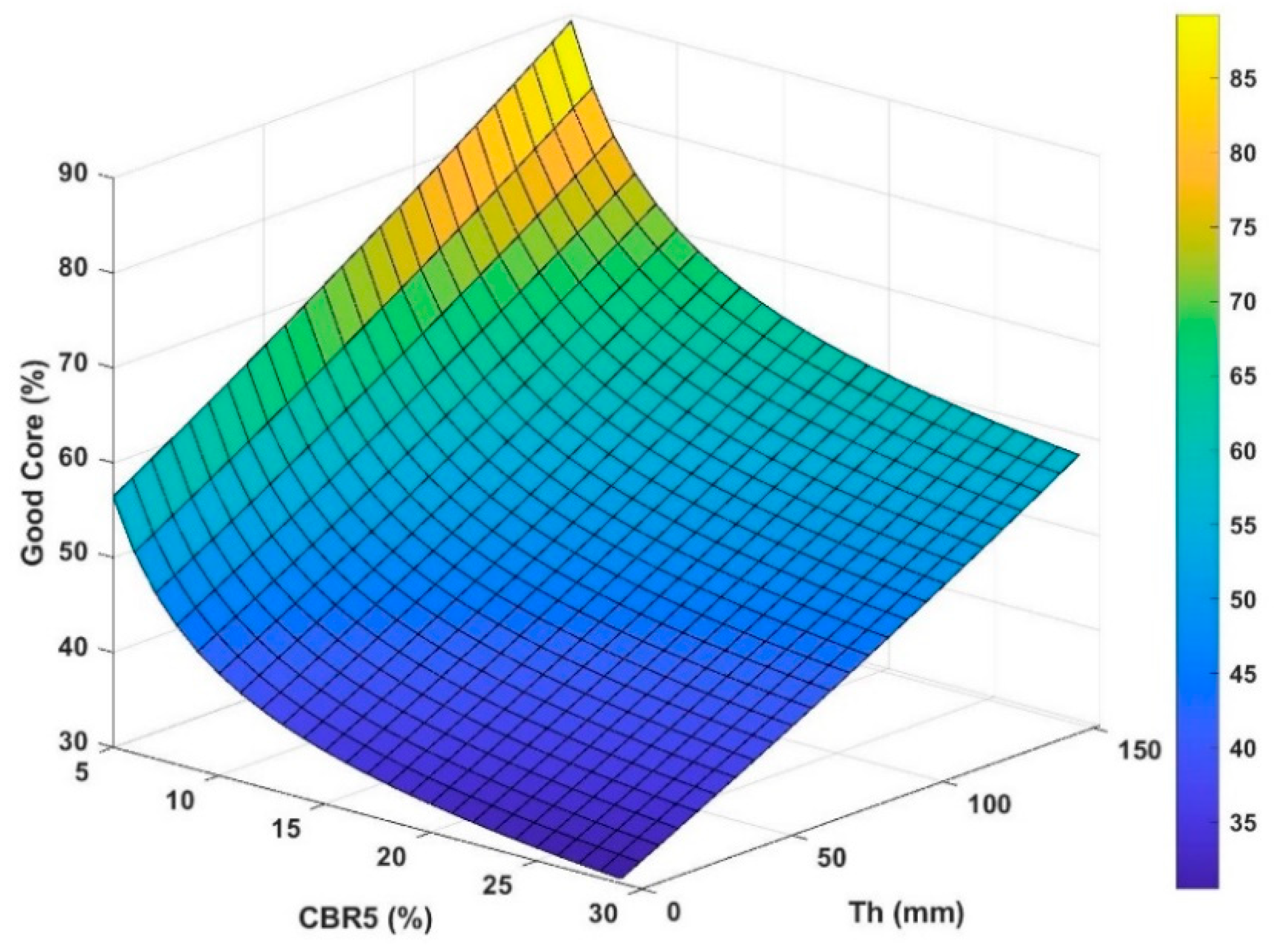 Sustainability 14 09020 g011 550