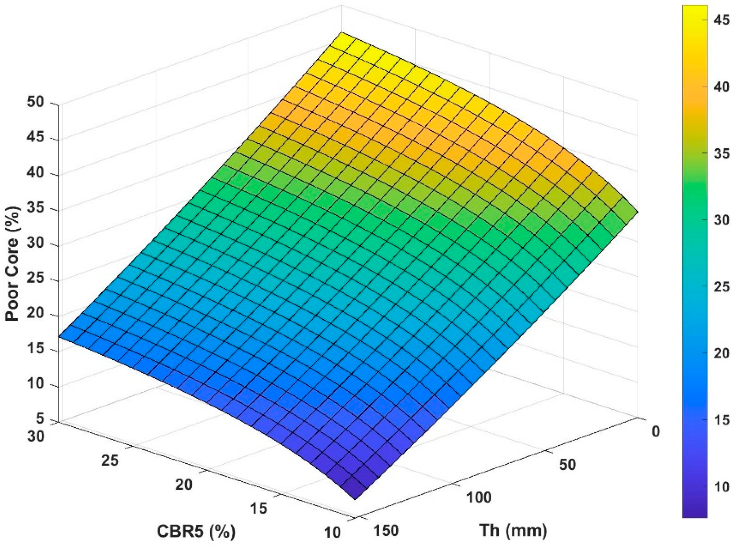 Sustainability 14 09020 g012 550