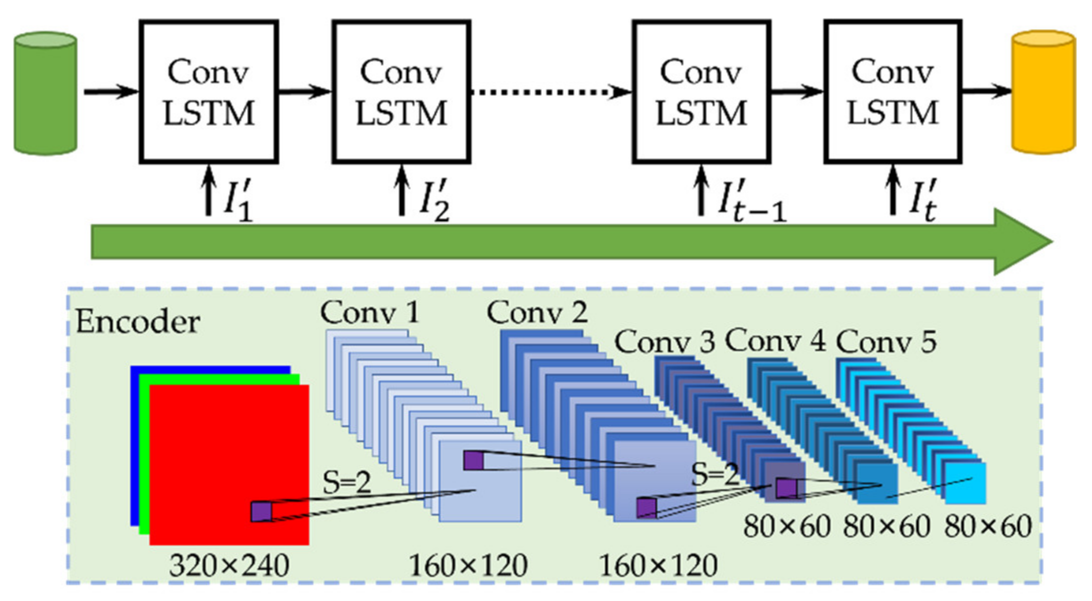 Sustainability 14 09027 g004 550