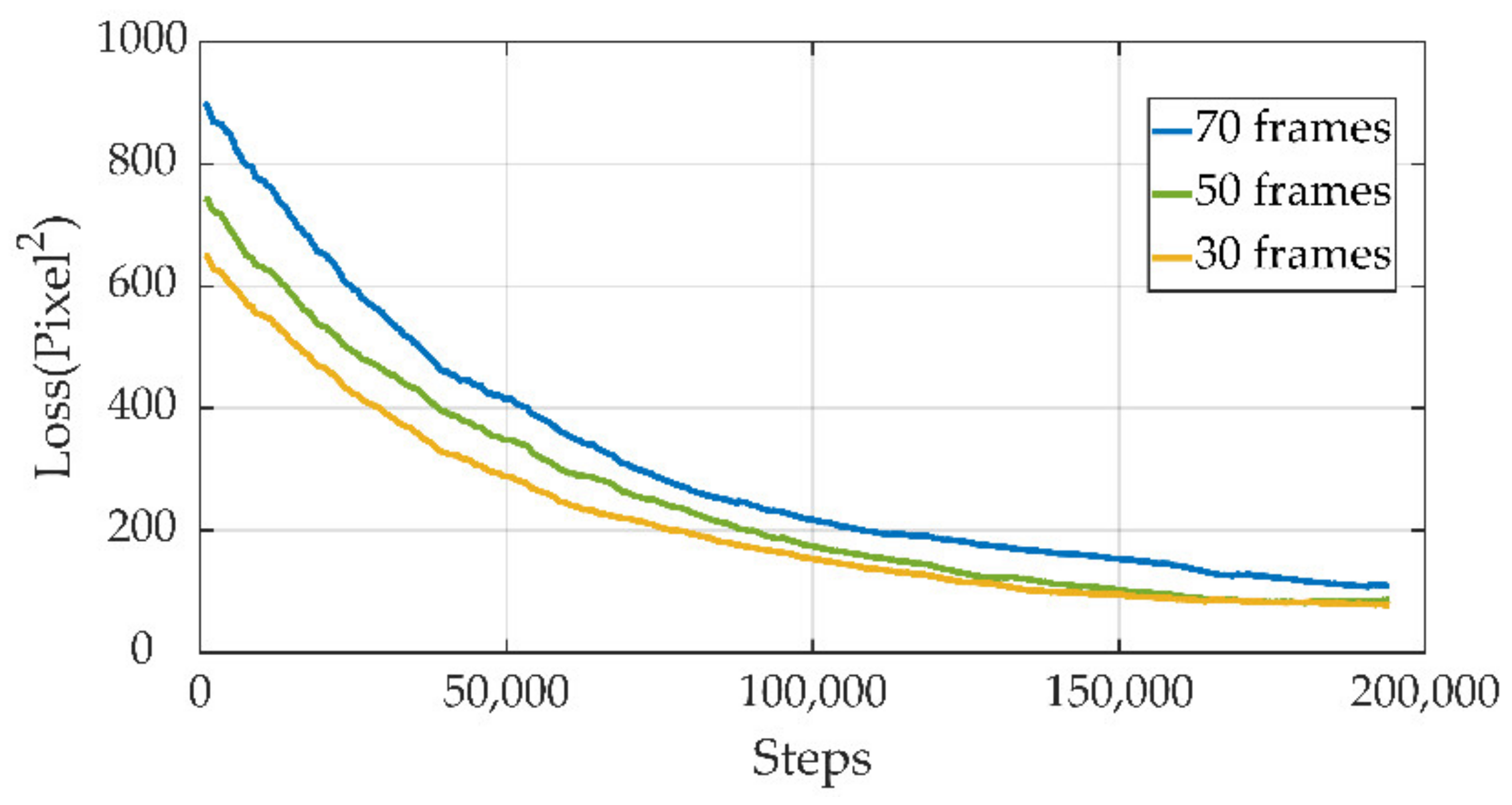 Sustainability 14 09027 g011 550