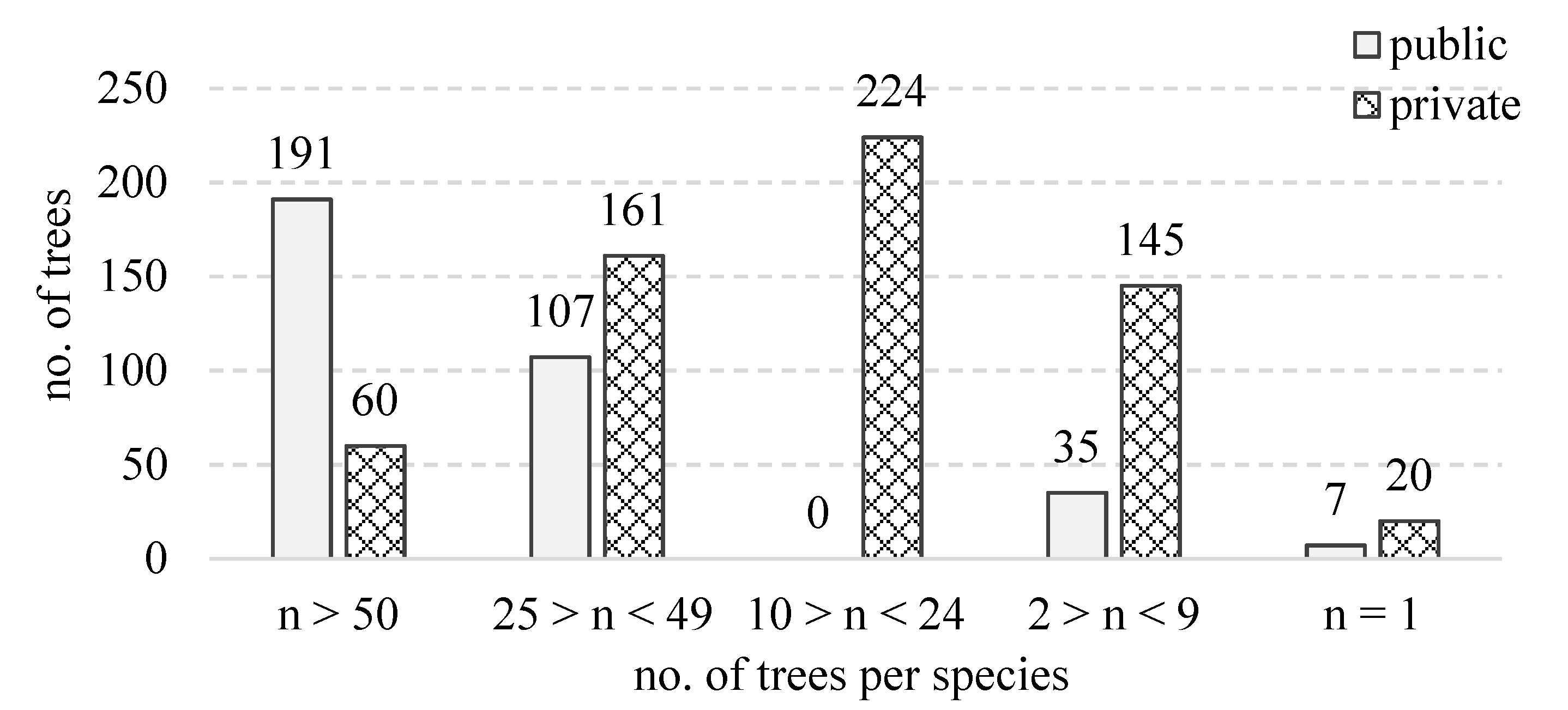 Sustainability 14 09029 g008