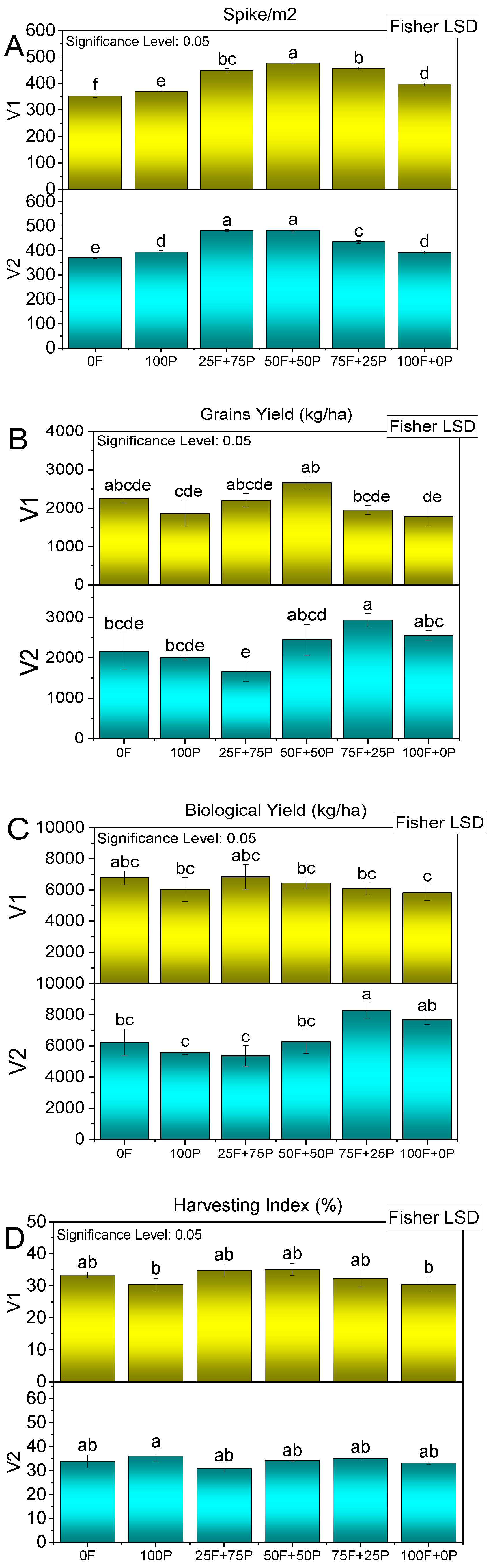 Sustainability 14 09030 g002