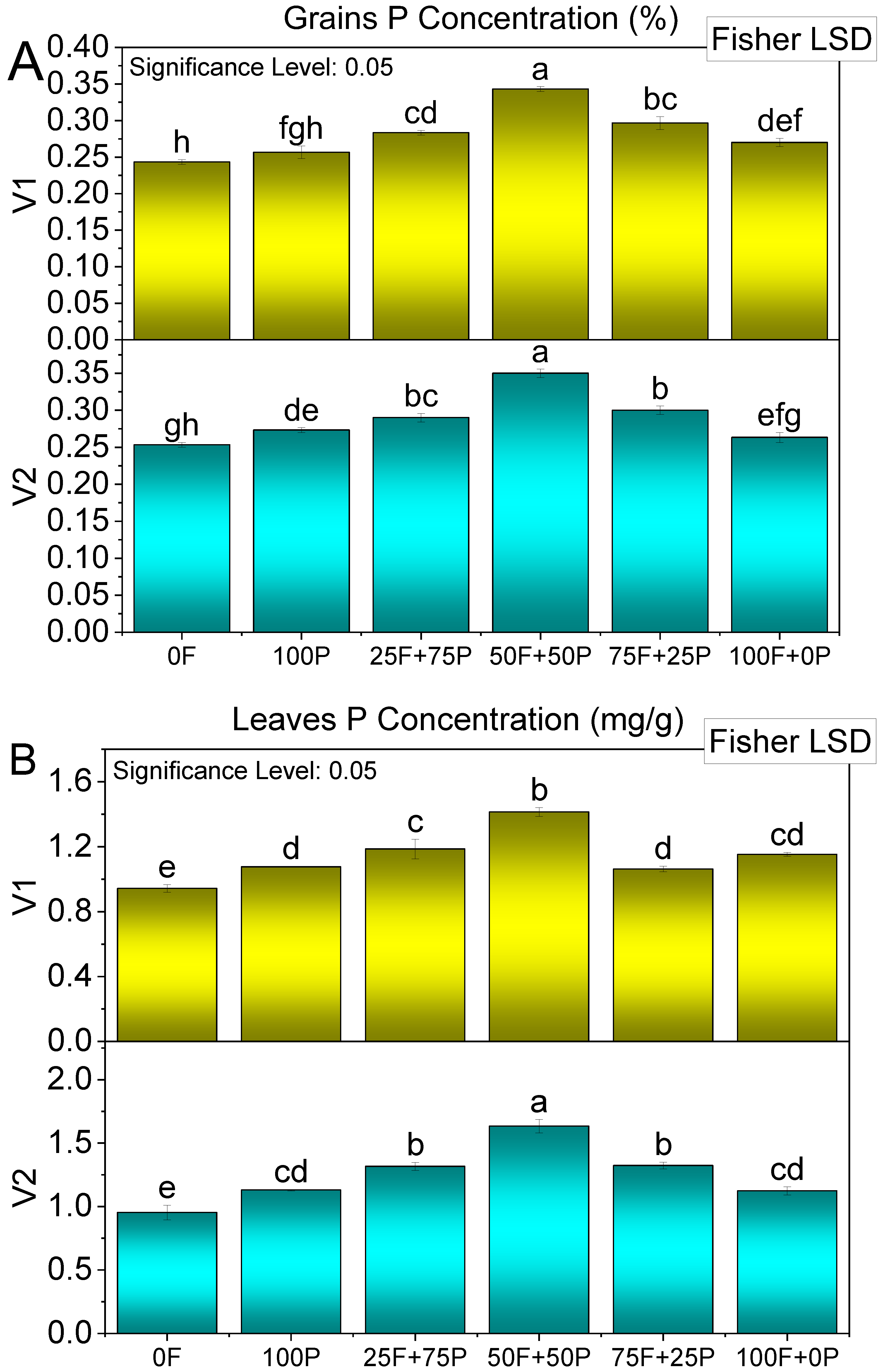 Sustainability 14 09030 g003