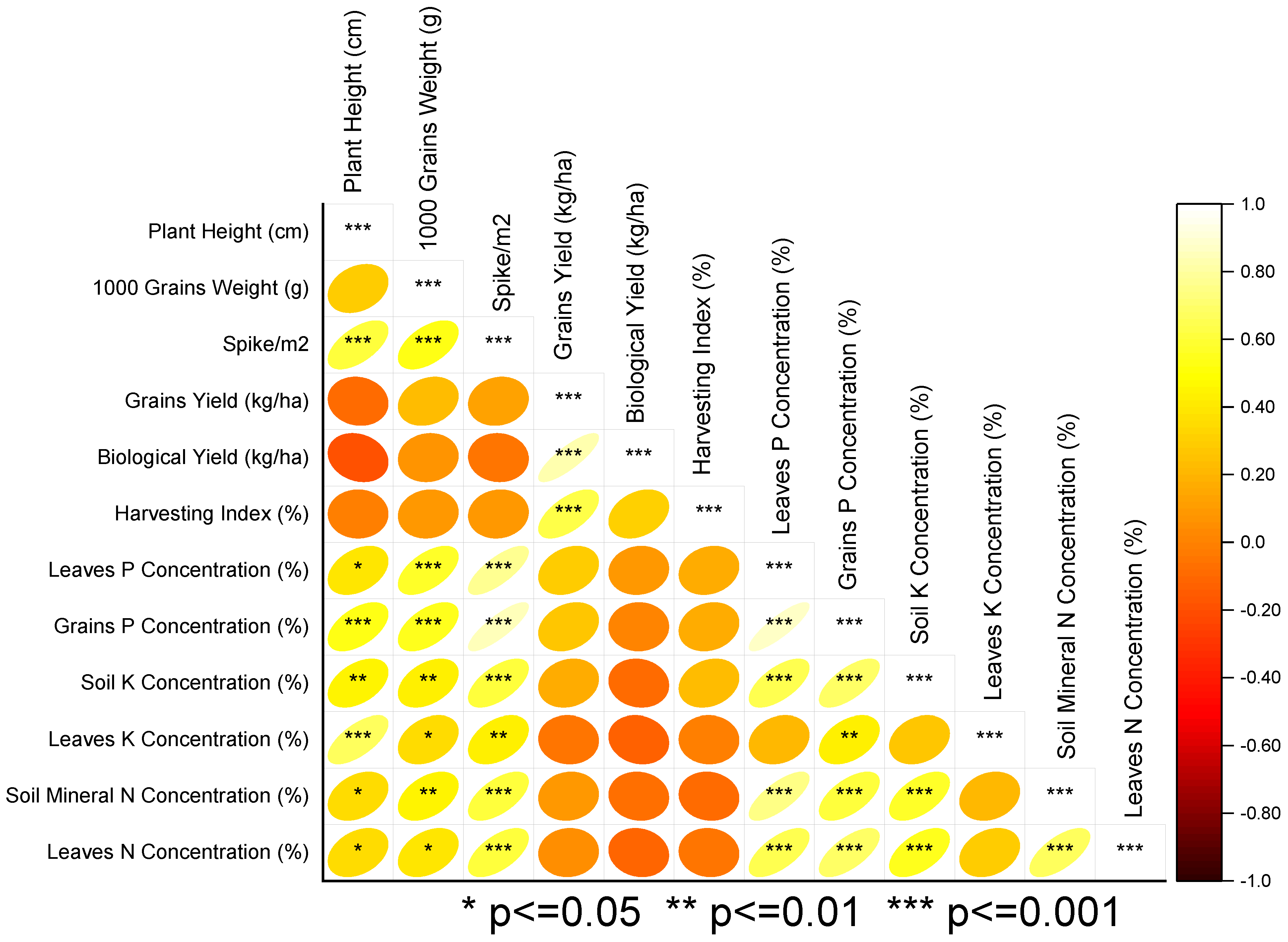 Sustainability 14 09030 g006