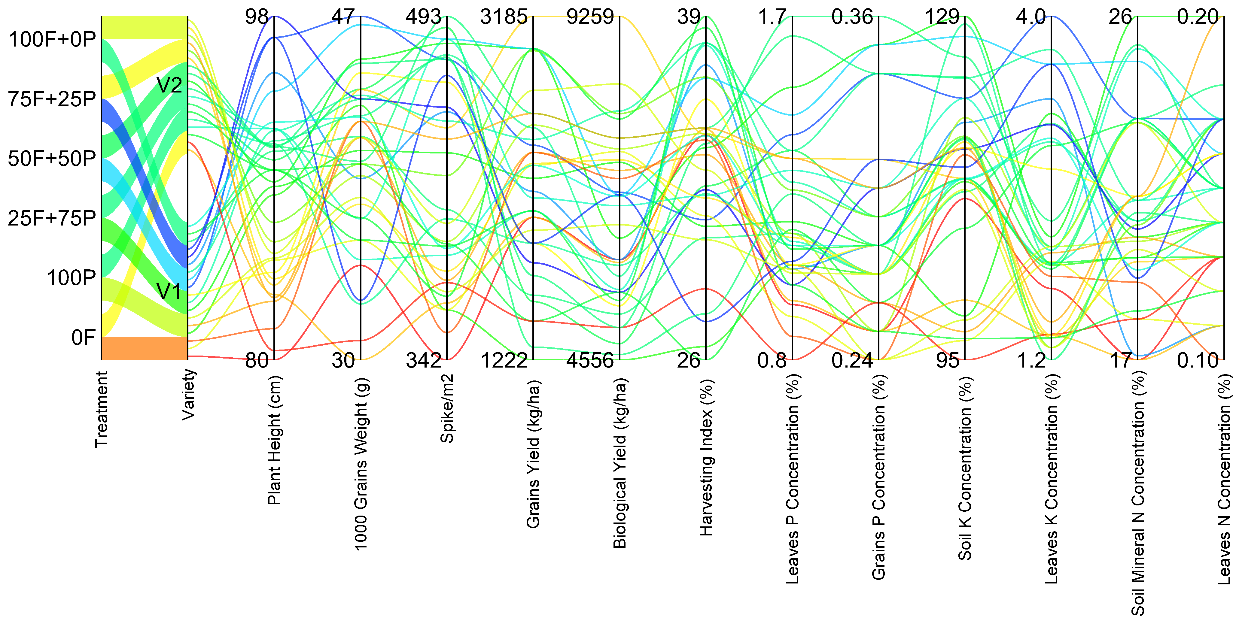 Sustainability 14 09030 g008