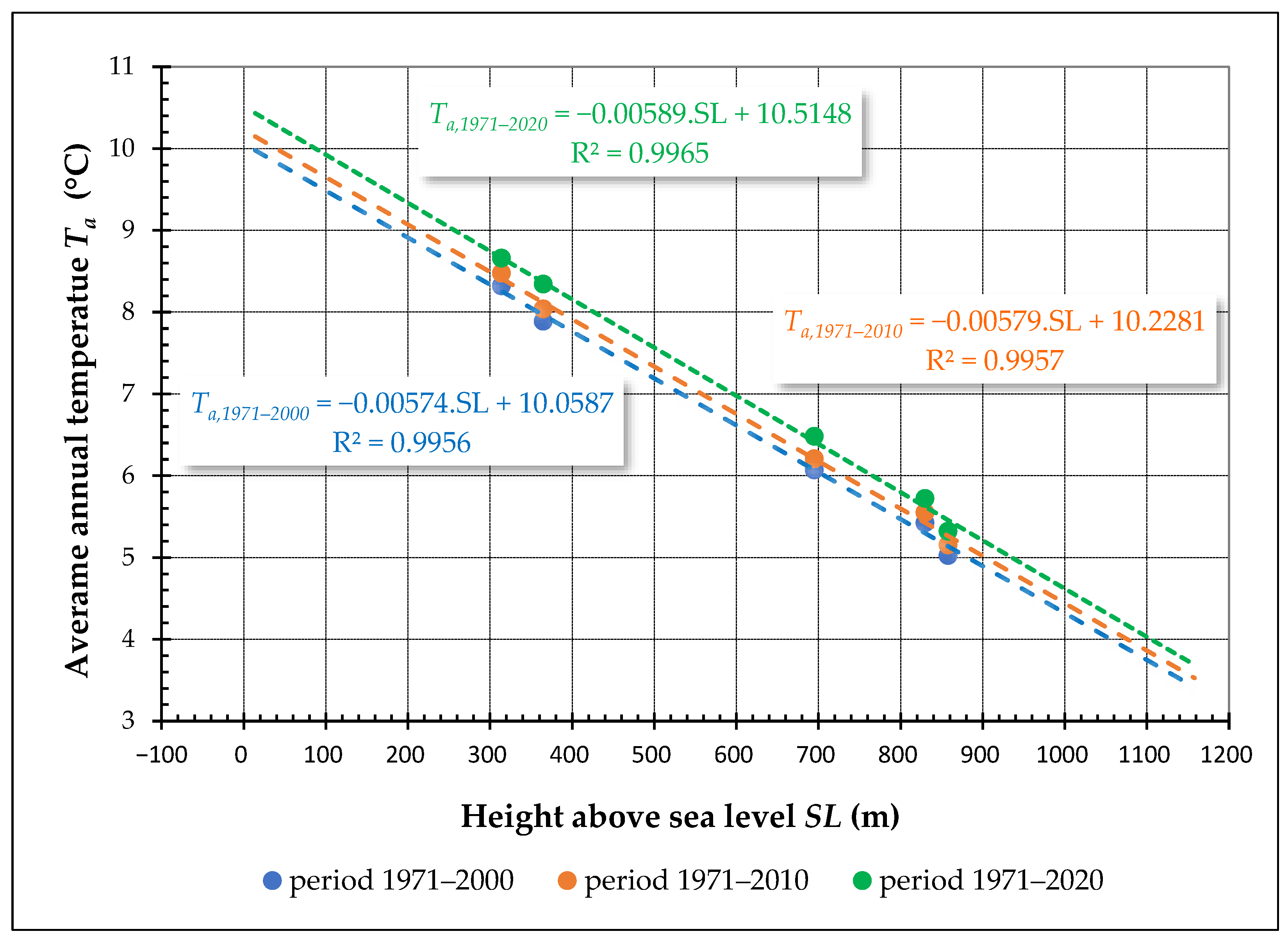 Sustainability 14 09034 g004 Sustainability 14 09034 g004