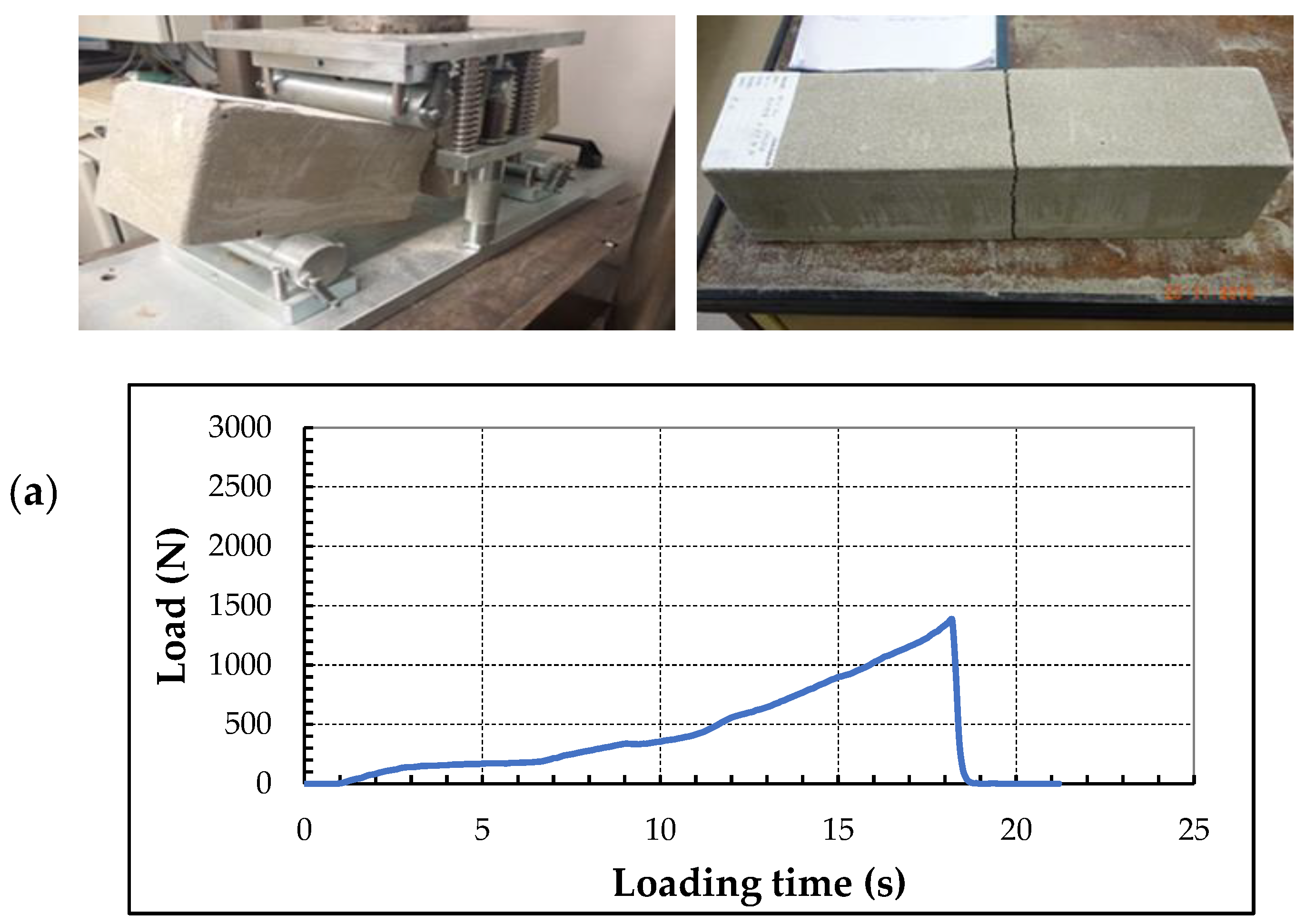 Sustainability 14 09034 g006a Sustainability 14 09034 g006a