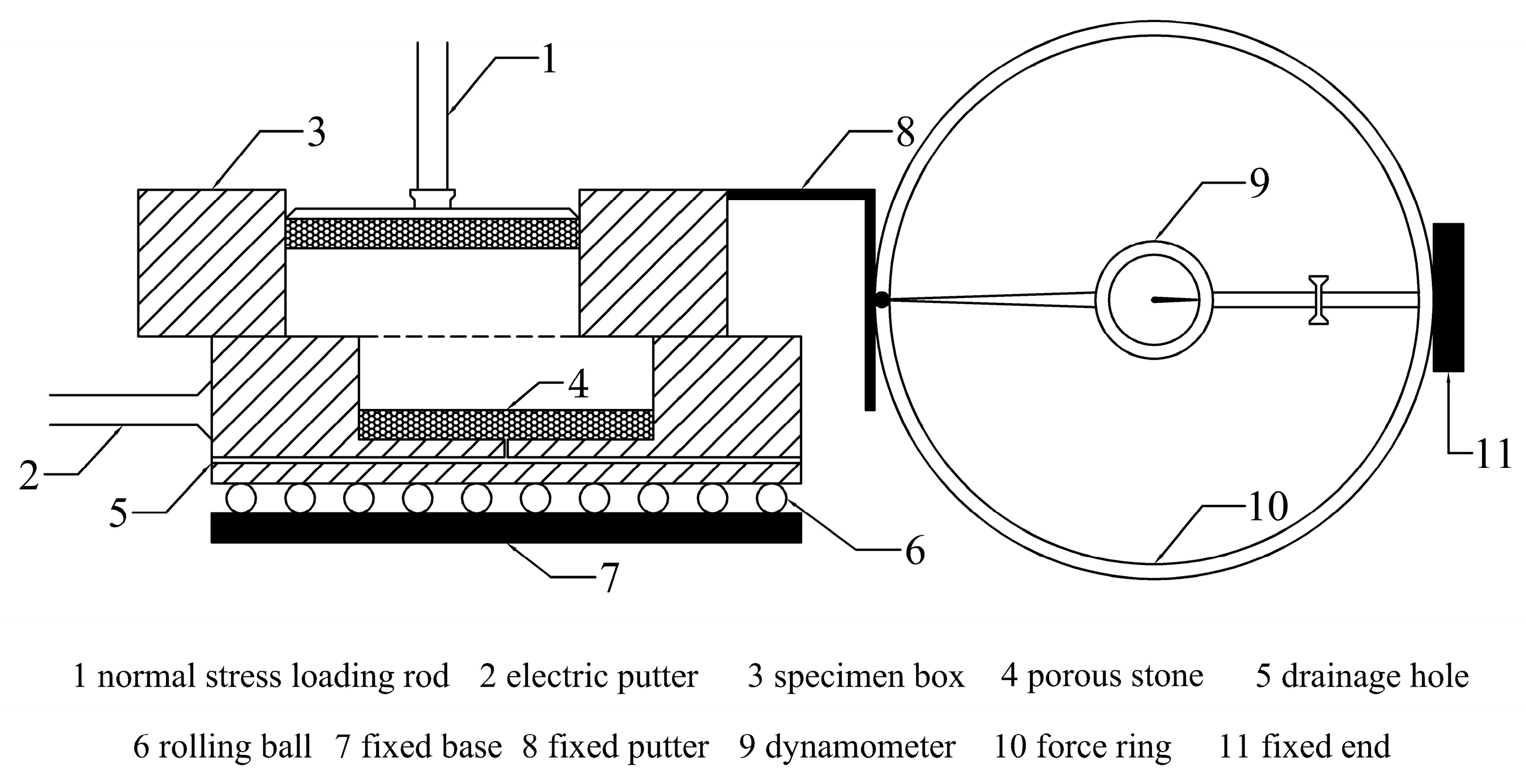 Sustainability 14 09035 g002 550