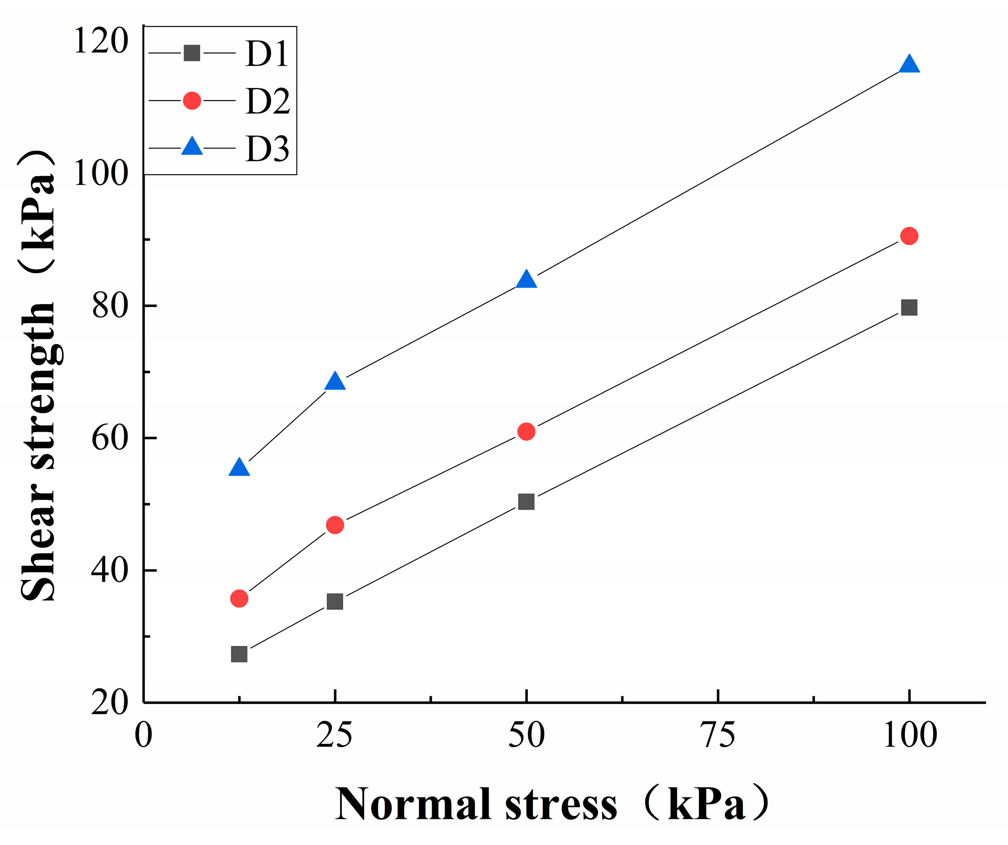 Sustainability 14 09035 g003 550