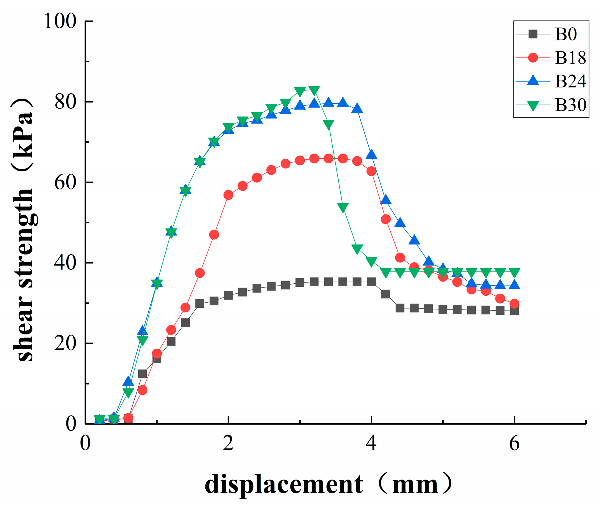 Sustainability 14 09035 g012 550